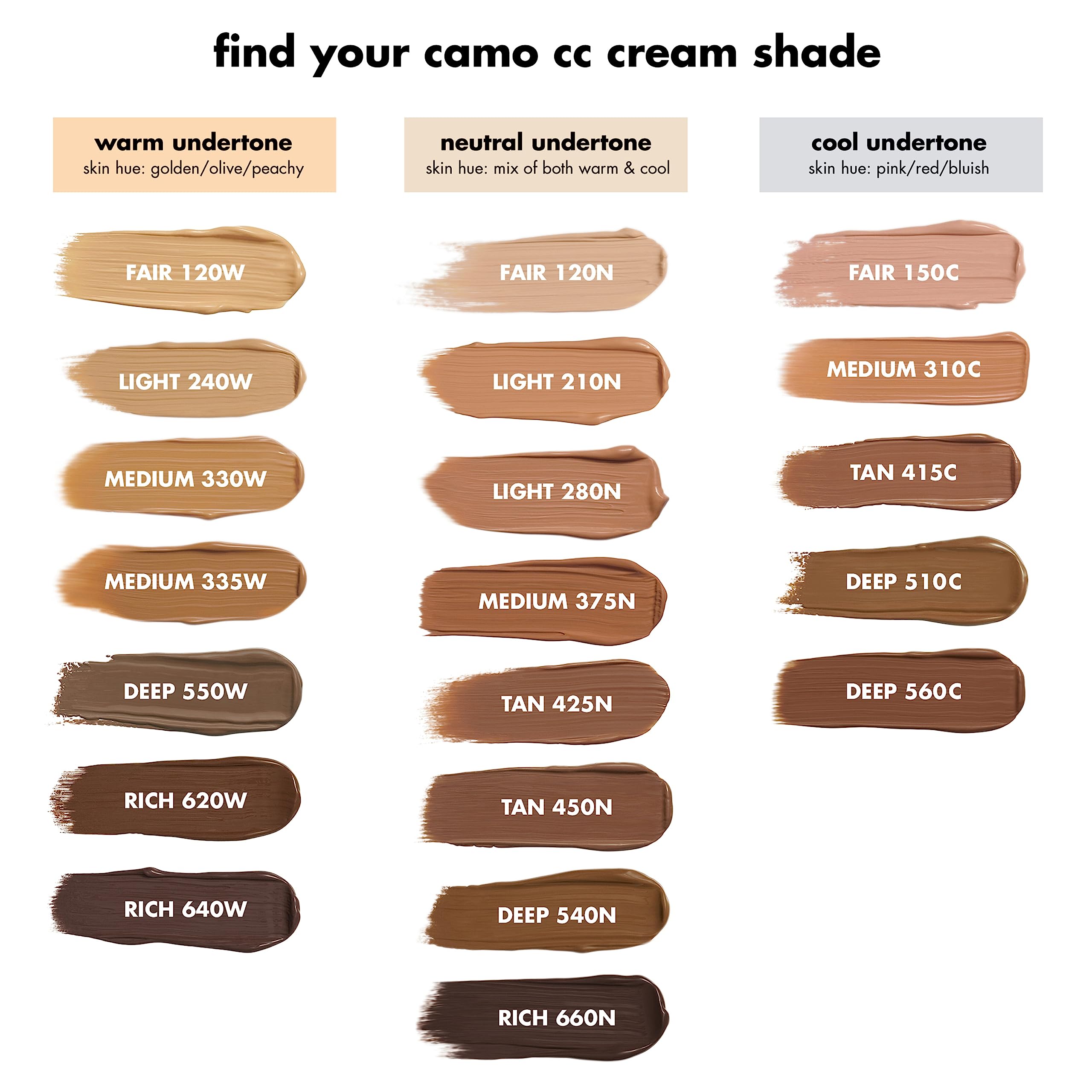 e.l.f. Camo CC Cream | Color Correcting Full Coverage Foundation with SPF 30 | Deep 560 C | 1.05 Oz (30g)
