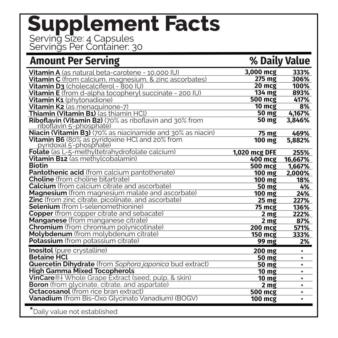 Multi Two (120 Capsules) - Advanced, Full-Spectrum Multivitamin, Mineral, and Cofactor Formula - Coenyzme Vitamins - Veggie Caps