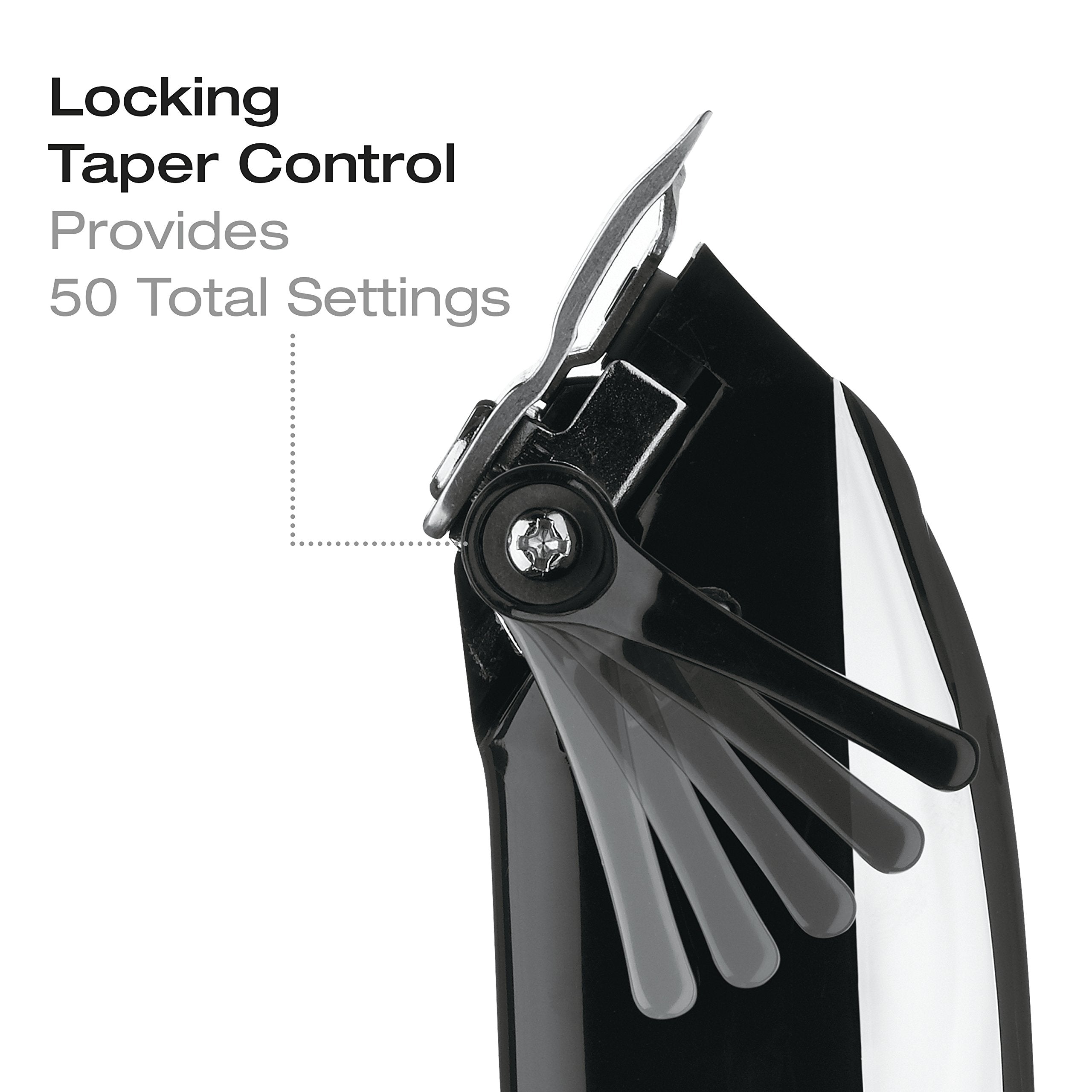 Conair 21Pcs Haircut Kit With Case