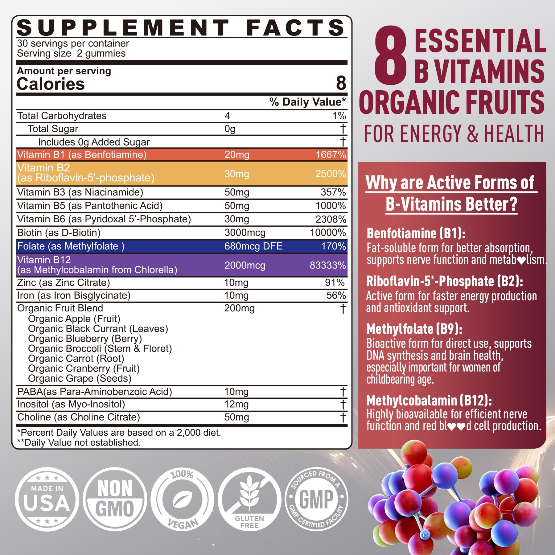 Super B Complex Vitamin Gummies for Women & Men – Methylated B12, Folate for Brain and Mood, B6 & Biotin for Energy, CoQ10, Zinc & Organic Fruit Blend for Cellular Antioxidants, Sugar-Free, 120Ct