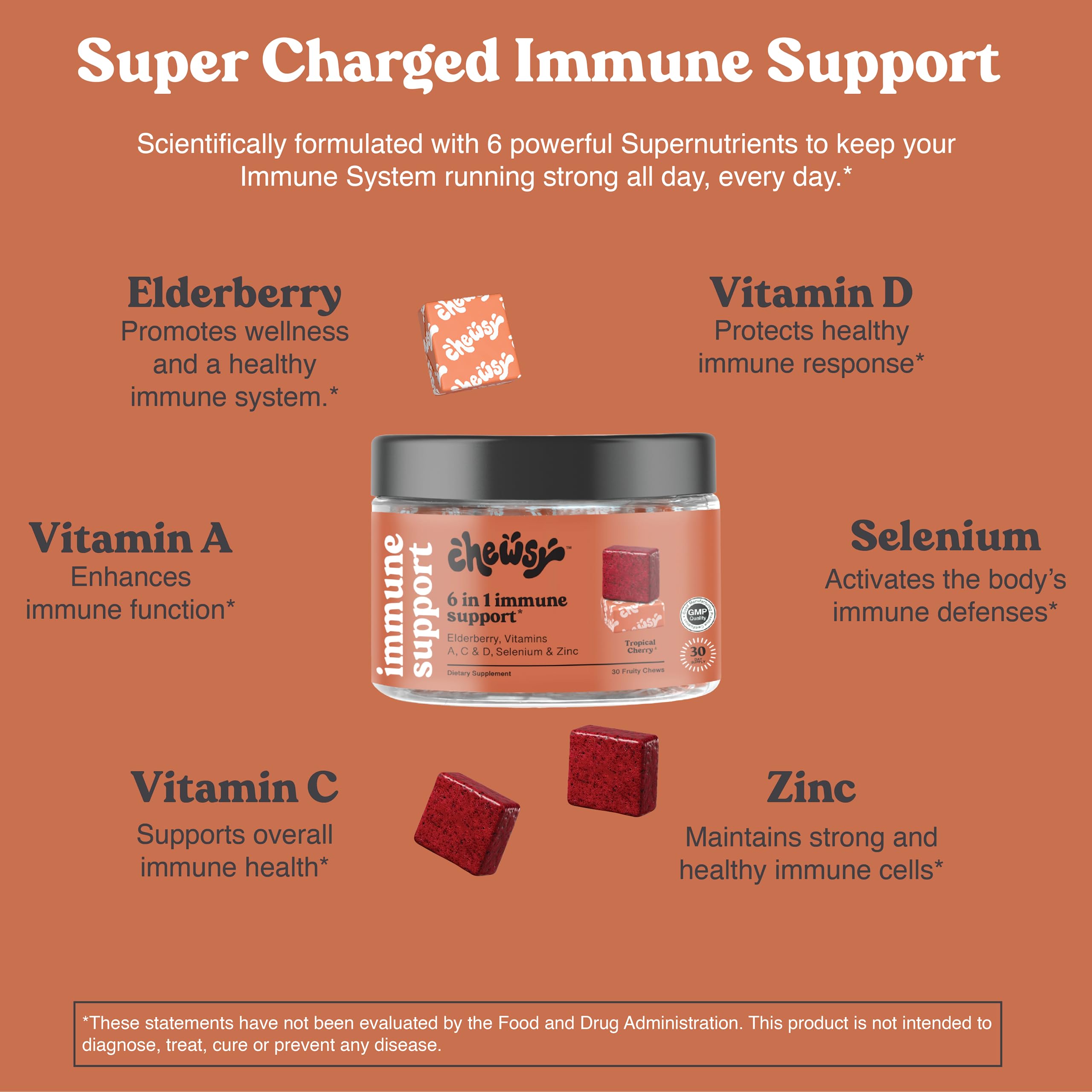 Chewsy 6-in-1 Immune Support Supplement Fruity Chews with Elderberry, Vitamin C, A & D, Zinc & Selenium - 30-Day Supply, Individually Wrapped Immunity Vitamins Chews for Adults and Kids (1)