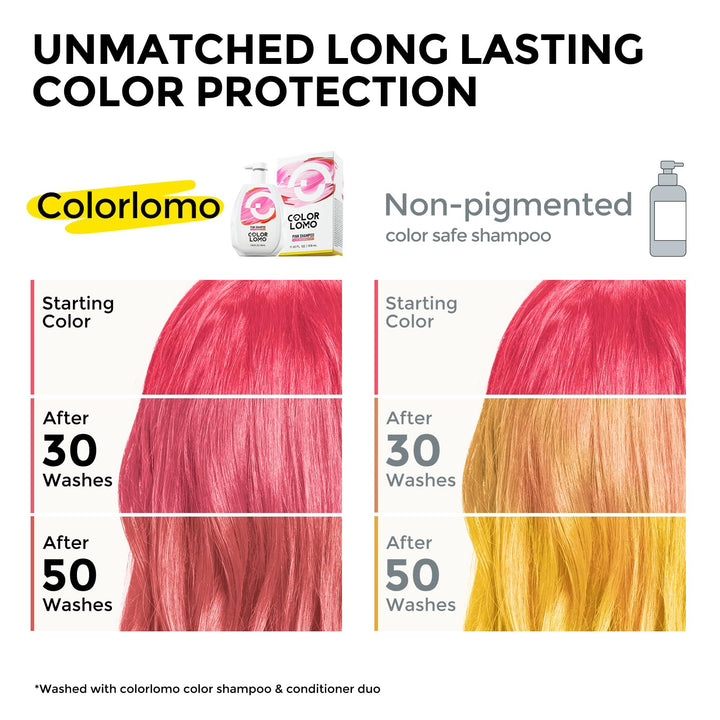 COLORLOMO Ultra Color Safe Shampoo | Help Prevent Fading & Provide Subtle Color Replenishment | Prolong Color Vibrancy and Enhance Shine | Vegan & Cruelty-Free Formula | For Pink Color Treated Hair