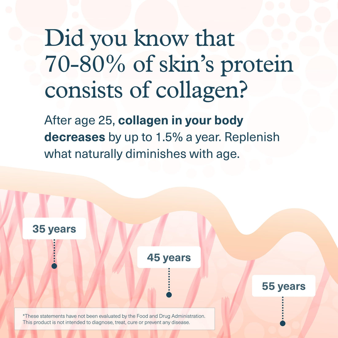 Youtheory Collagen Liquid - 5,000 mg Hydrolyzed Collagen - for Hair, Skin & Nails* - Sugar, Dairy & Soy Free - Berry Flavor - 12 Single Serving Packets