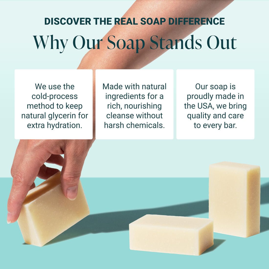 The Bubble Factory Handmade Natural Bath & Body Soap Bar, Vegan, All-Natural, Palm Oil Free, Made in USA with Shea Butter + Essential Oils, Unscented, 3 Bars