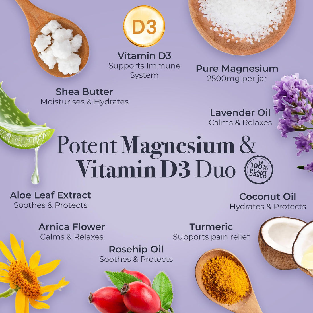 NaturallyMum - Magnesium Cream with Vitamin D3 [4 Fl Oz] - Magnesium and Vit D Lotion - Turmeric & Arnica Calm Cream - Magnesium and Vit D3 - Lavender