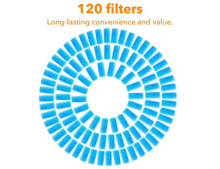 120-Pack of Premium Baby Nasal Aspirator Hygiene Filters, Replacement for NoseFrida Nasal Aspirator Filter, BPA, Phthalate & Latex Free