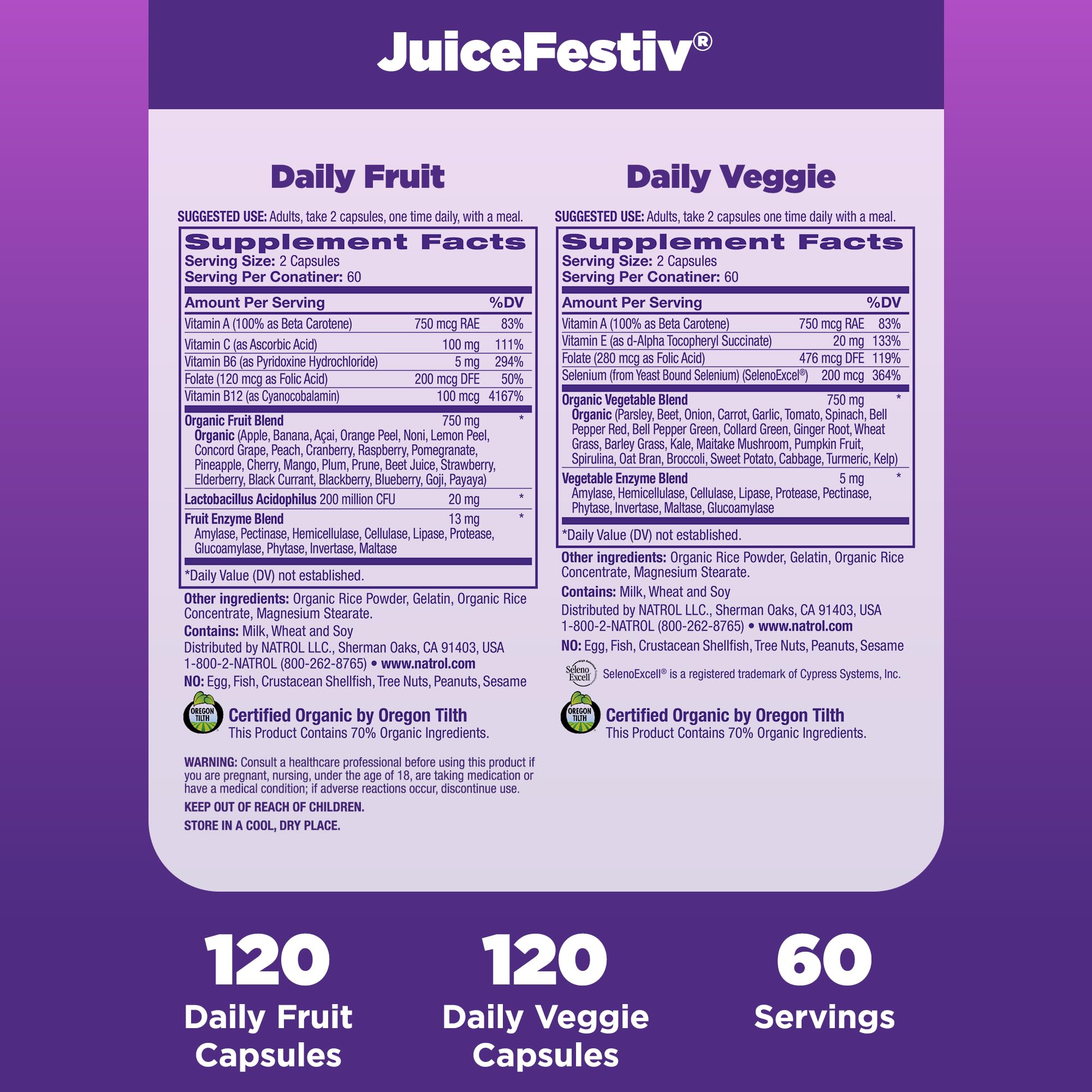 Natrol JuiceFestiv Daily Fruit & Veggie with SelenoExcell and Whole-Food [Phyto]Nutrients, Dietary Supplement Supports Better Nutrition (& overall well-being), 120 Capsules (Pack of 2), 60 Day Supply