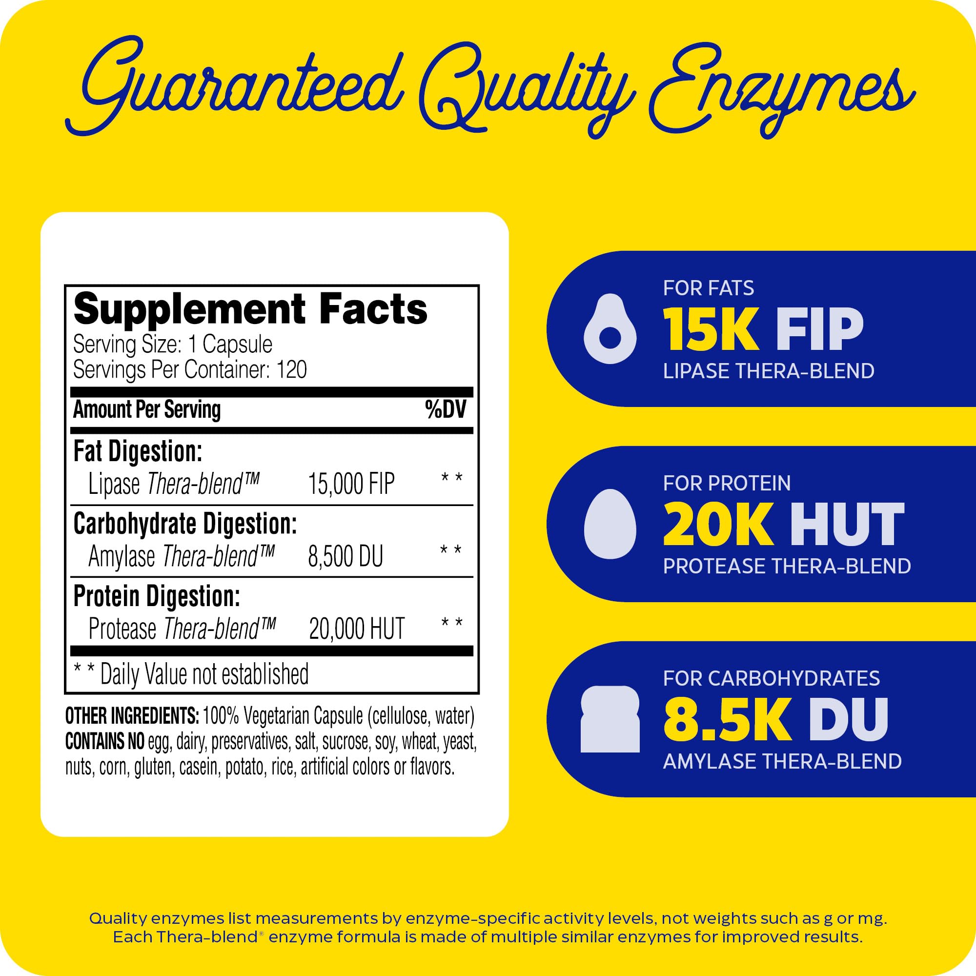 ENZYMEDICA Lypo Gold, 120 Count