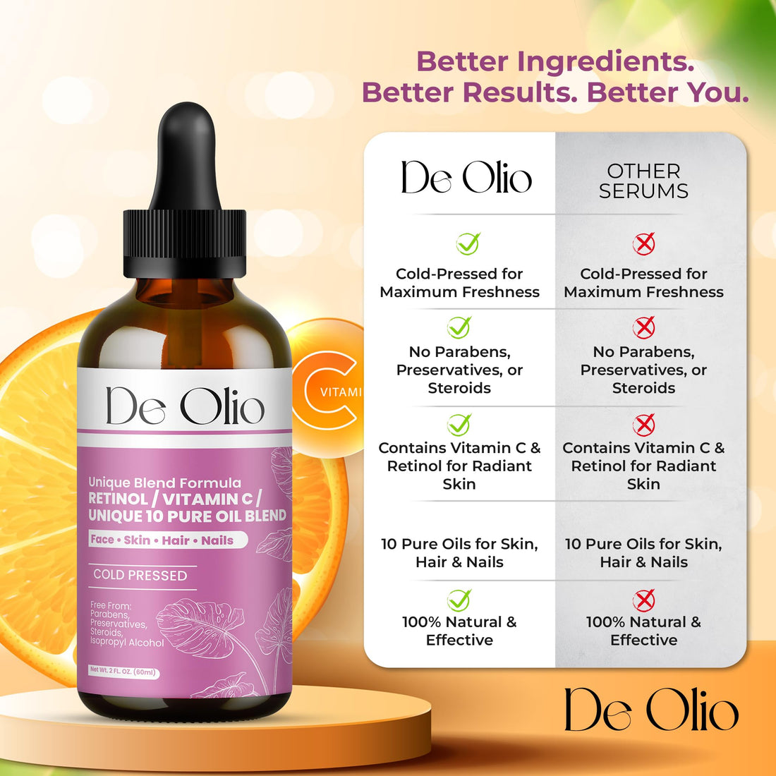 De Olio | Face Oil & Body Oil | 100% Pure & Natural | Body Moisturizer for Dry Skin | Vitamin C & 10 Pure Facial Oil Blend | Dermatologist Recommended | Bath Oil | For All Skin Types 2fl. oz. (60 mL)