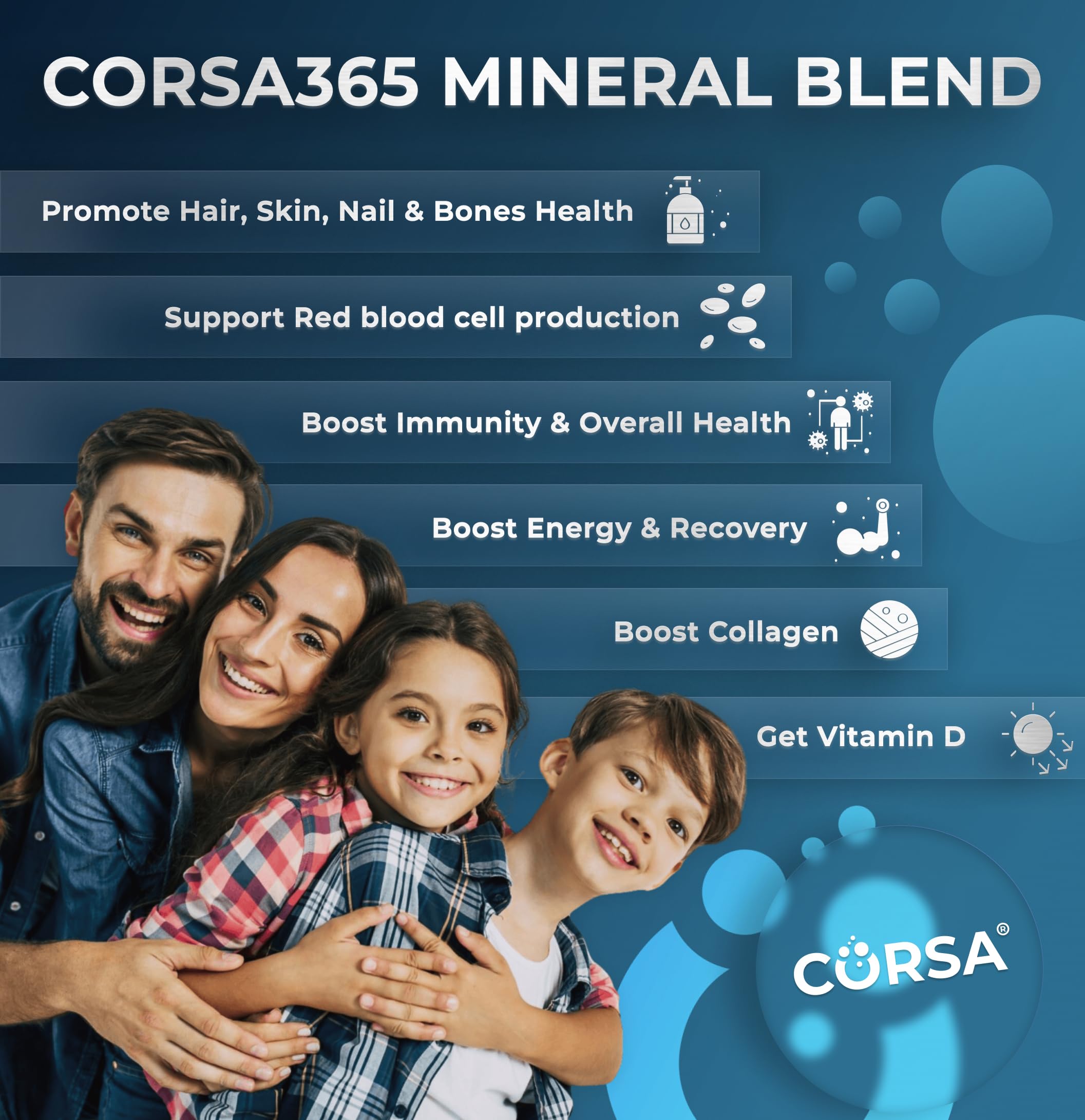 CORSA365 Multimineral Supplement Magnesium Complex with Trace Minerals for Immune Support - Potassium Magnesium Supplement Calcium Vitamin D Zinc Cooper Boron Supplement for Men Women - 120 Capsules