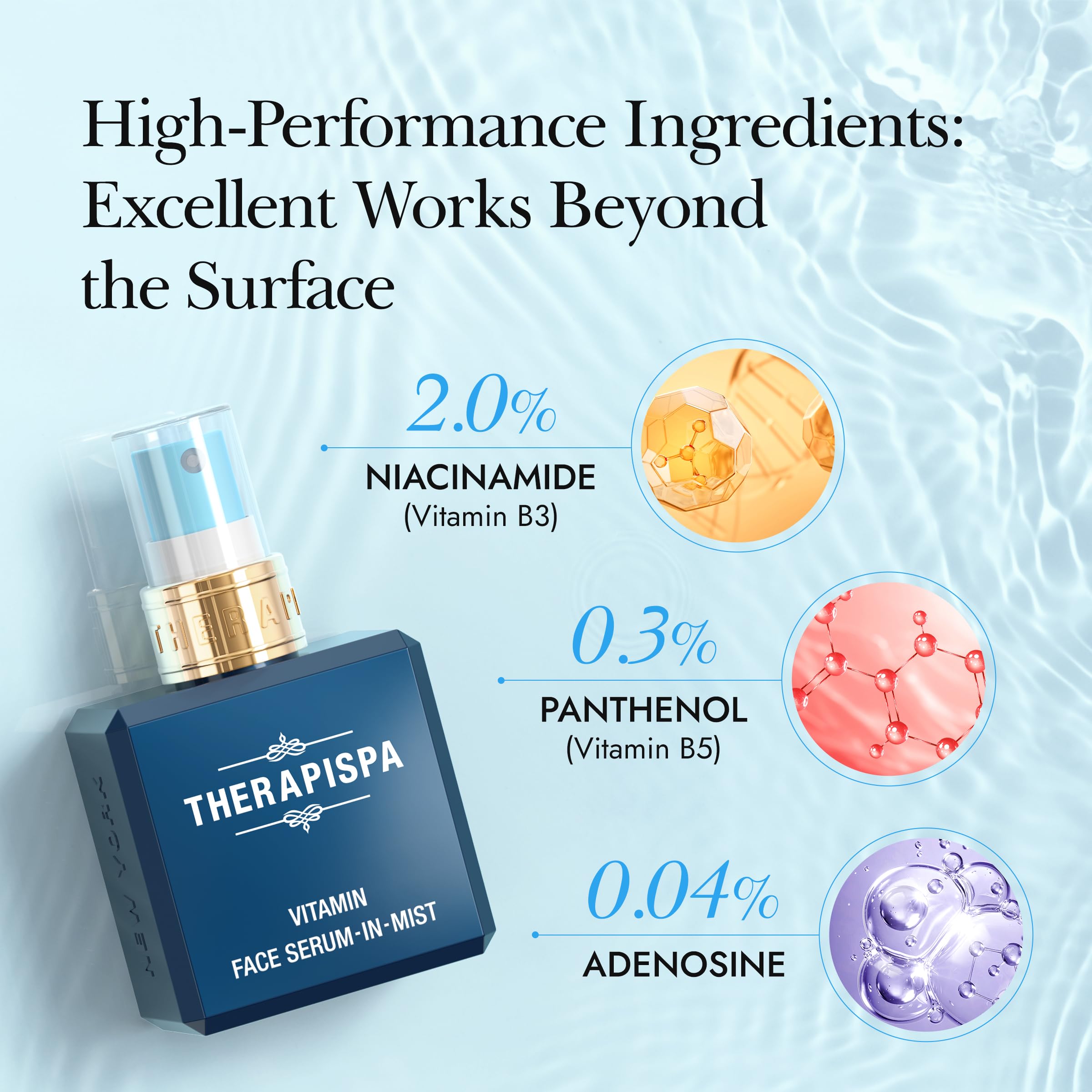 THERAPISPA Youth Reviving Spray Serum – Instant Hydration & Firming for Dull, Tired Skin | Niacinamide (B3), Panthenol (B5) & Hyaluronic Acid for Radiant, Healthy Glow (Unscented, 2.0 fl oz)