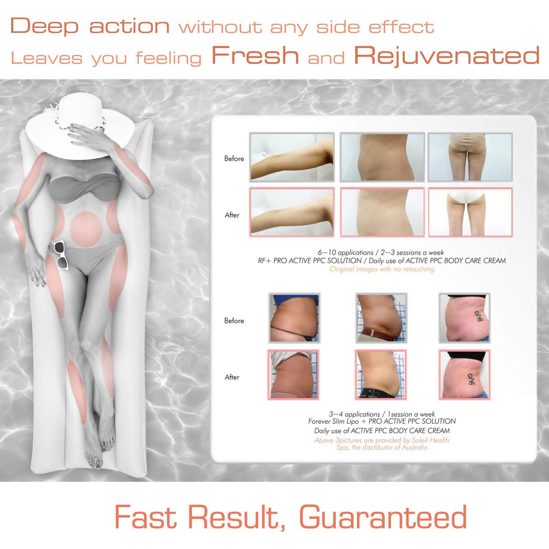 Defining Gel, Active PPC skinny Anti Cellulite cream , It works for Firming Tightening , Reduce the Fat Content Within a Person's Cellulite Cells. Anti Cellulite Concentrate cream 3.5 Oz .