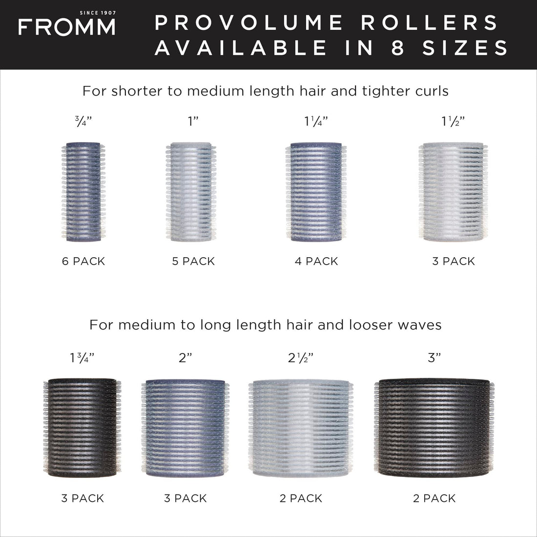 Fromm Pro Volume Thermal Ceramic 1.5 Hair Roller 3-Pack, F6015