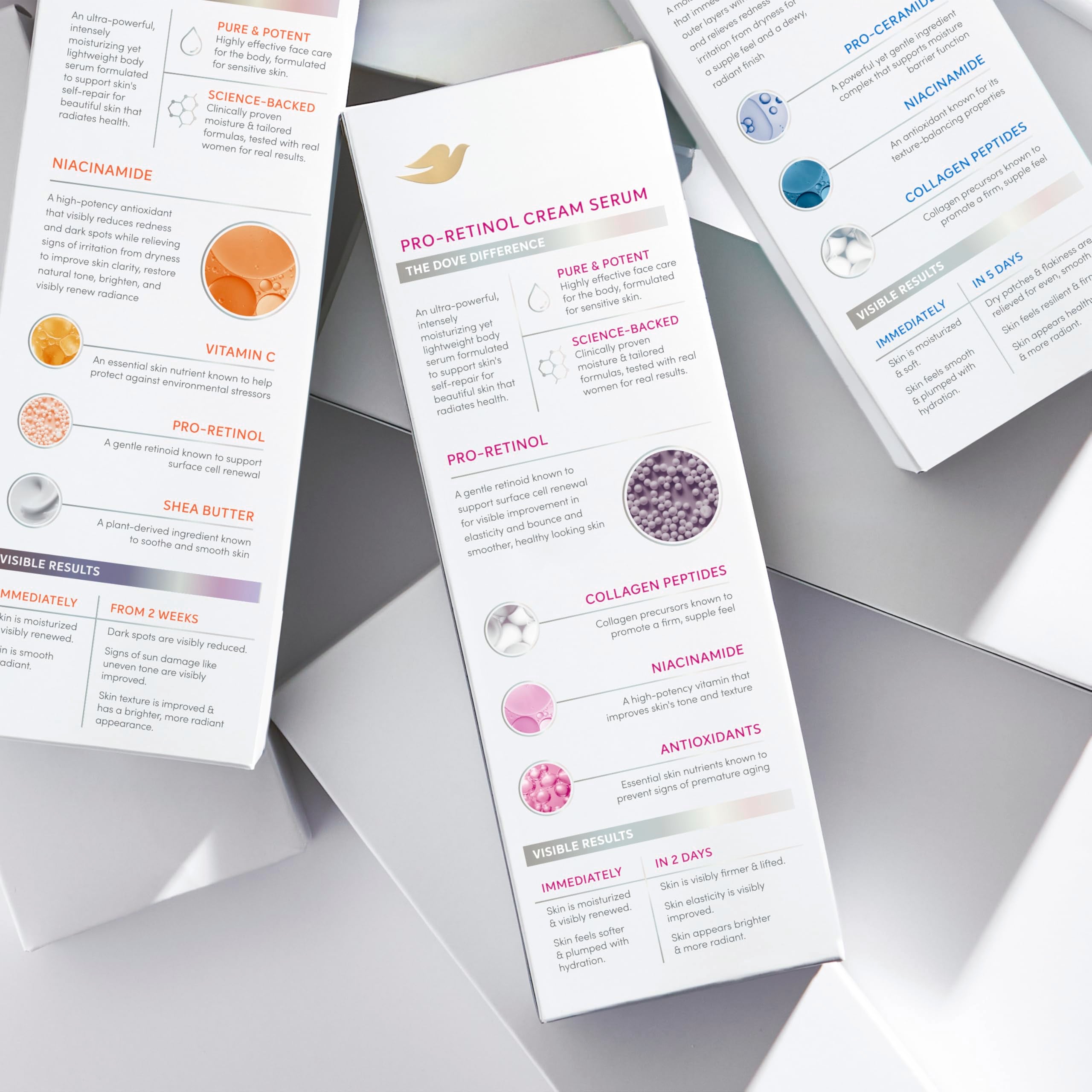 Dove Body Cream Serum Pro-Retinol + Firming for Elasticity and Firmness,with Collagen Peptides, Niacinamide and Antioxidants Lotion, 8 oz