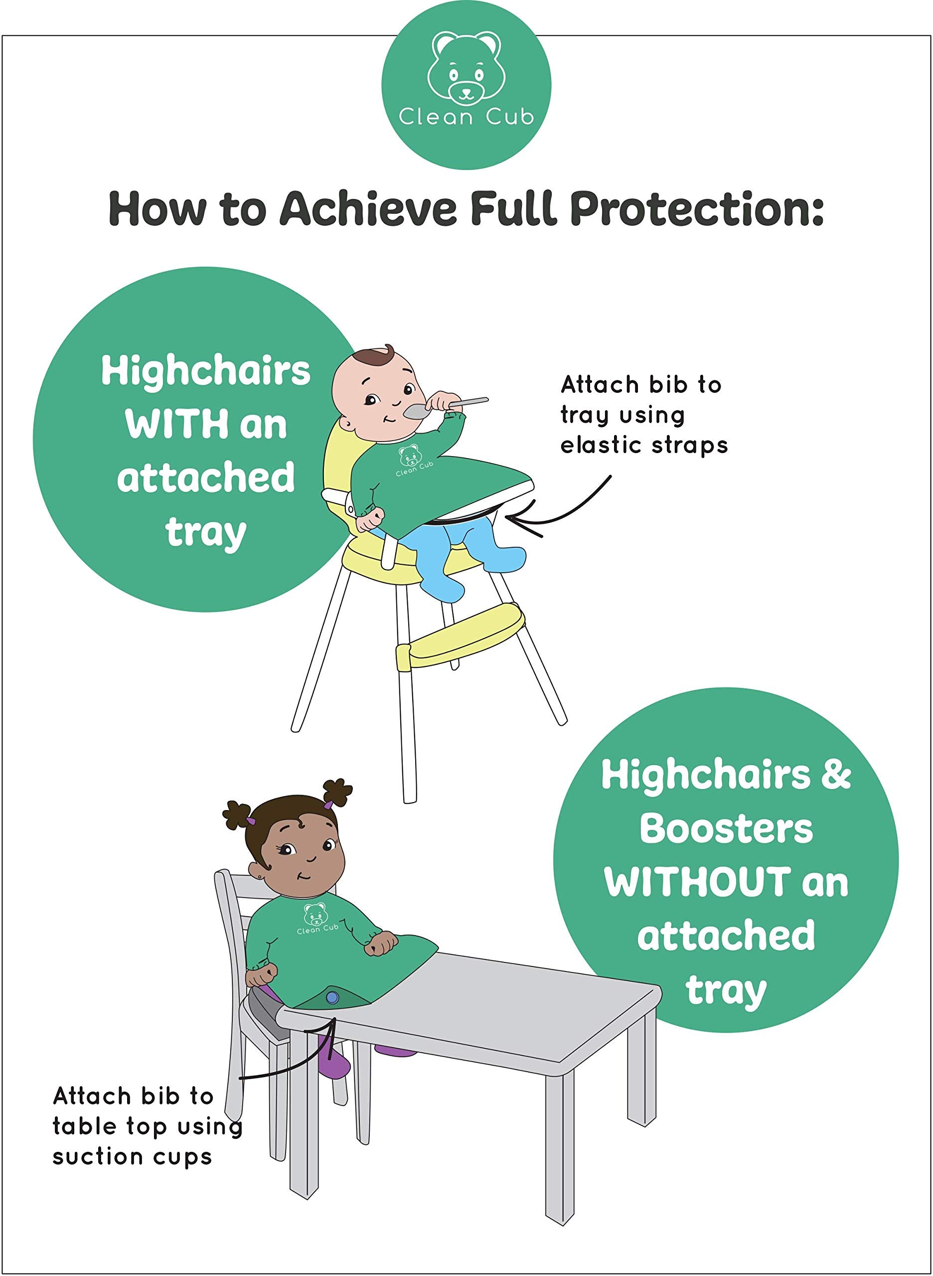 Clean Cub Baby Led Weaning BLW Long Sleeve Apron Bib with Suction Cups for Infant and Toddlers (Green, 6-12)