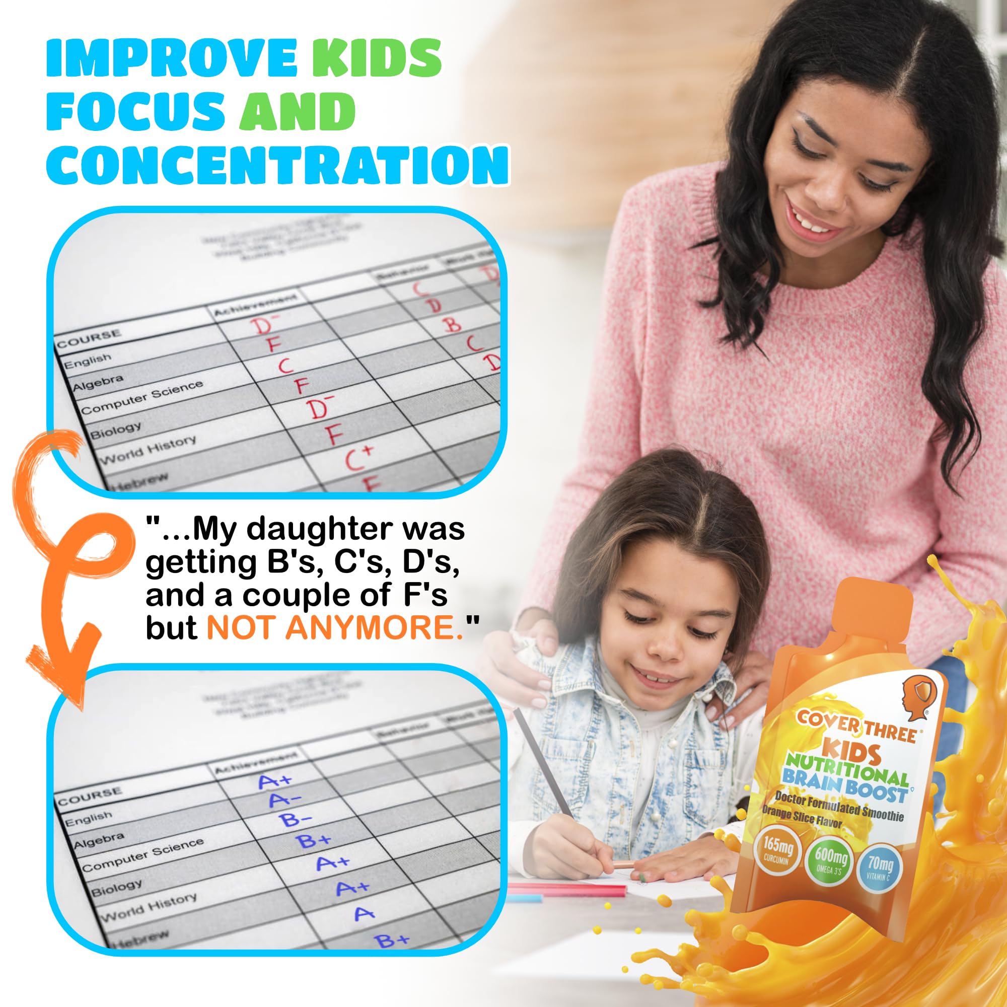 Cover Three Supplements for Kids Brain Supplement Smoothie, Omega 3 Liquid Childrens DHA Fish Oil, Kids Focus and Attention, Emotional Support, 20 Pouches, Pack 1