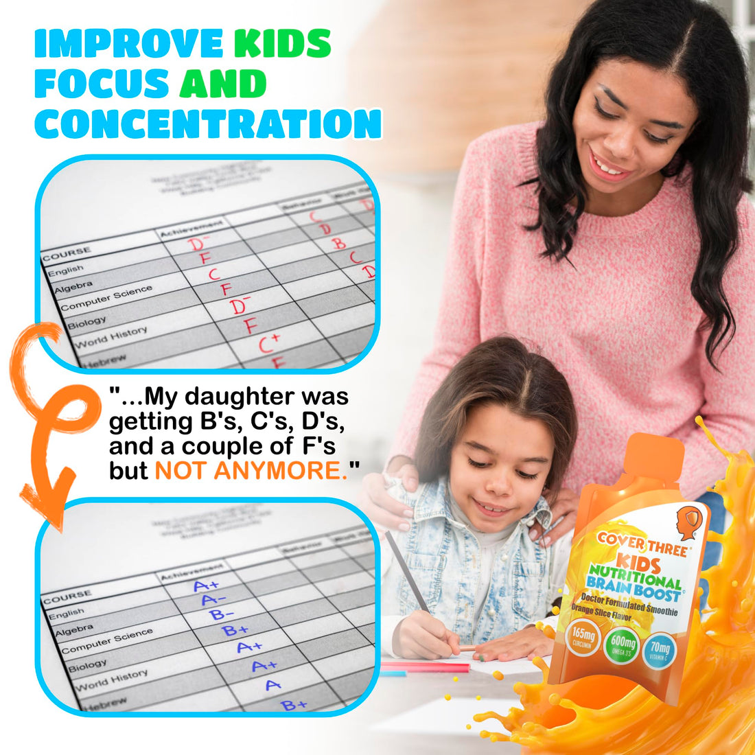 Cover Three Supplements for Kids Brain Supplement Smoothie, Omega 3 Liquid Childrens DHA Fish Oil, Kids Focus and Attention, Emotional Support, 20 Pouches, Pack 1