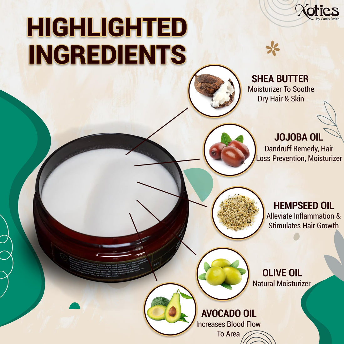 Xotics Sweet Jamila- Shea Butter Glaze - [4 Ounce]