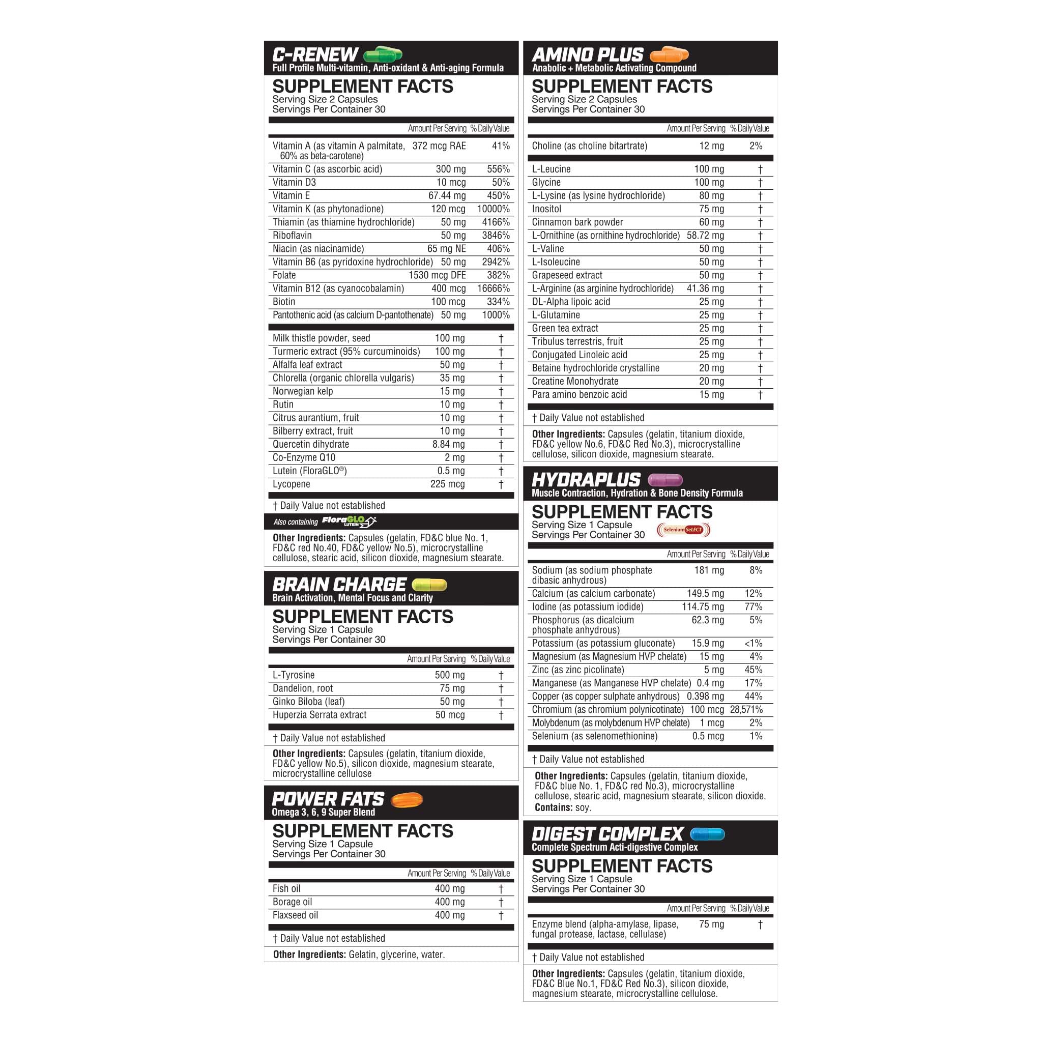 primer Magnum Nutraceuticals Vitamin Packs for Women & Men, Daily Nutrient Supplement - Travel-Friendly Multivitamin Support Heart, Joint, Digestive, & Organ Health (30 Servings)