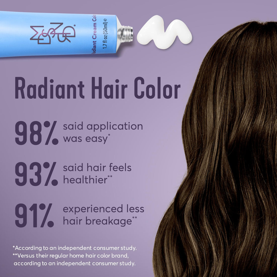 Madison Reed Radiant Hair Color Kit, Medium Neutral Brown for 100% Gray Coverage of Resistant Gray Hair, Ammonia-Free, 5.5NNA Dosolo Brown, Permanent Hair Dye, Pack of 2