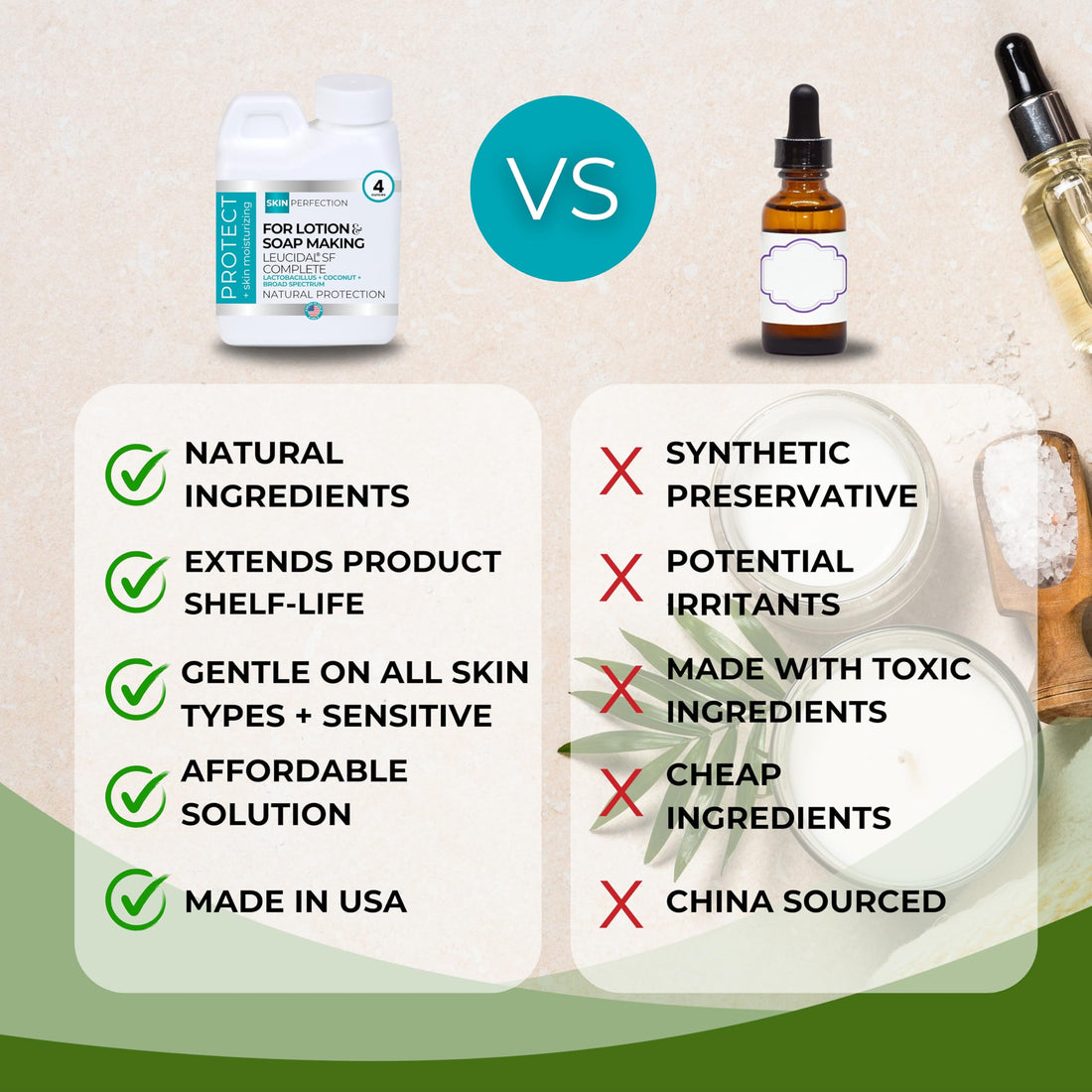 Leucidal Complete Natural Preservatives for Cosmetics Alternative Protectant Making Organic Hair Soap Skincare Radish Root Leucidal Liquid + AMTicide Coconut Ferment 4 oz