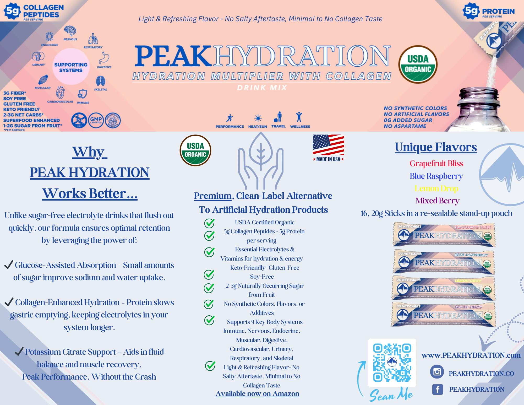 Peak Hydration USDA Organic Hydration Multiplier with Collagen Electrolyte Drink Mix, Keto, Superfood, Enhanced, Non GMO, Soy Free, Gluten Free, 2g Sugar from Fruit, 3G Fiber,18 Amino Acids