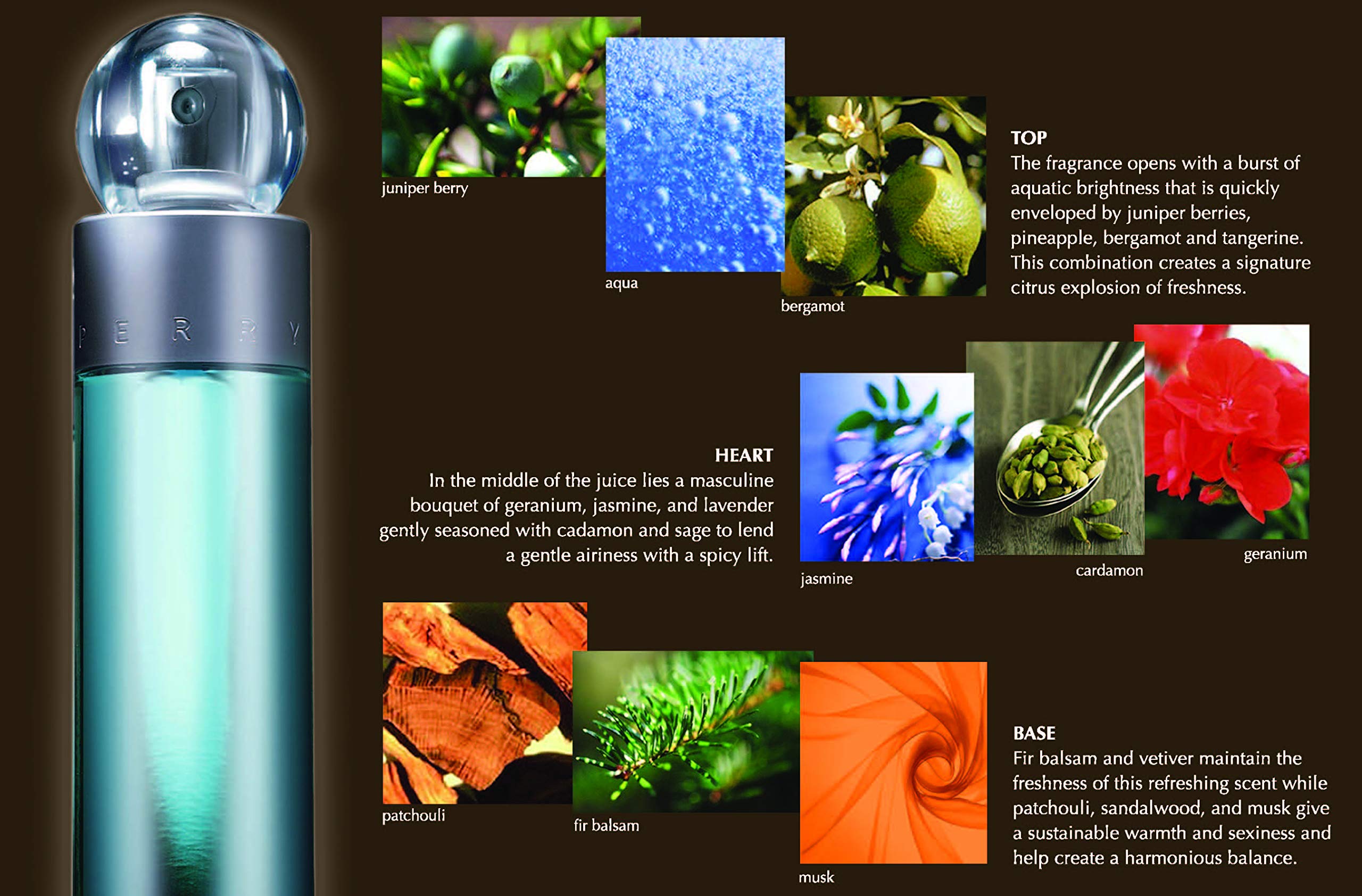 Yves Perry Ellis Fragrances 360 for Men 4-piece Gift Set