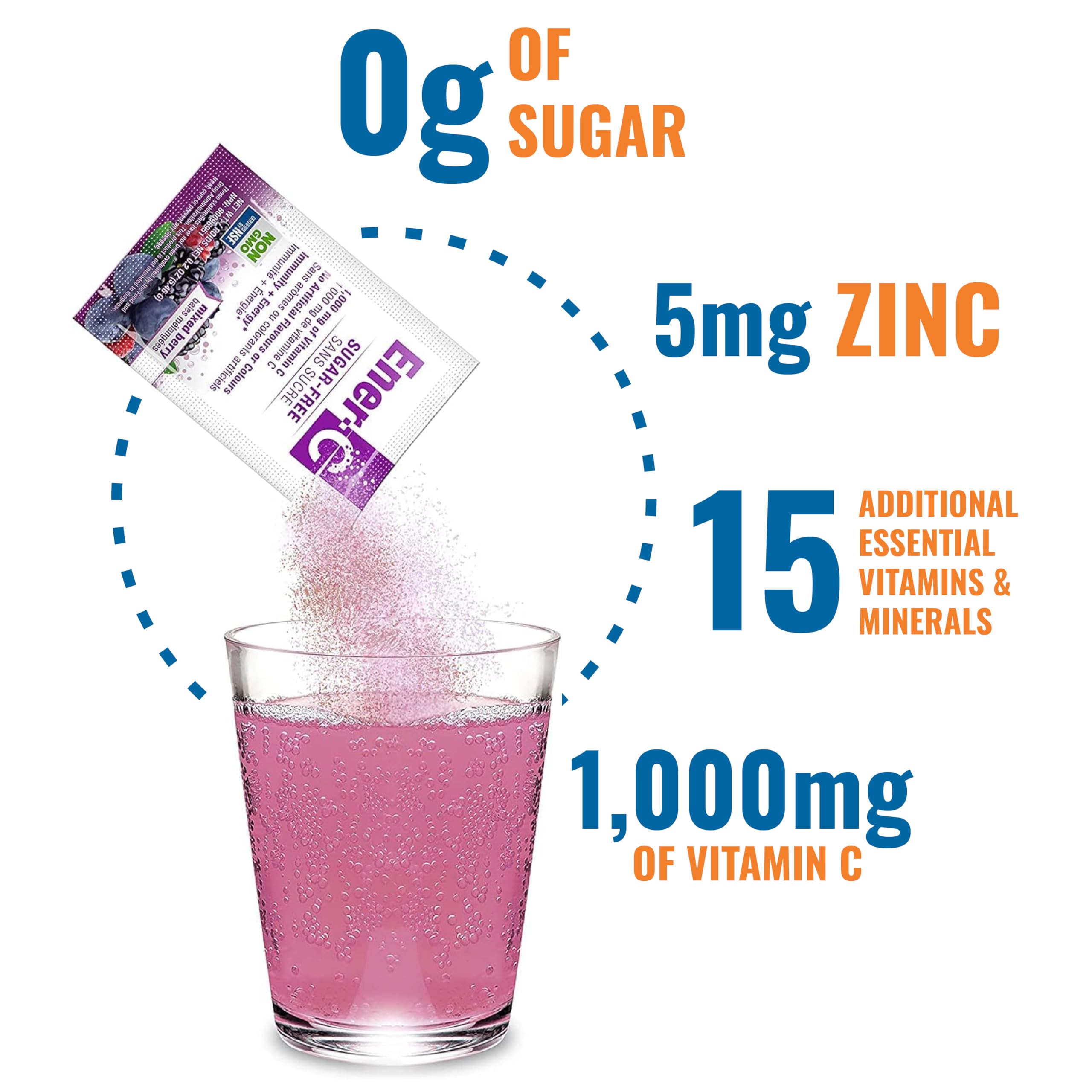 Ener-C Sugar Free Energy Mixed Berry Multivitamin Drink Mix Vitamin C 1000mg & Electrolytes - Natural Immunity Support with Real Fruit Juice Powders Non-GMO Vegan & Gluten Free - 30 Count