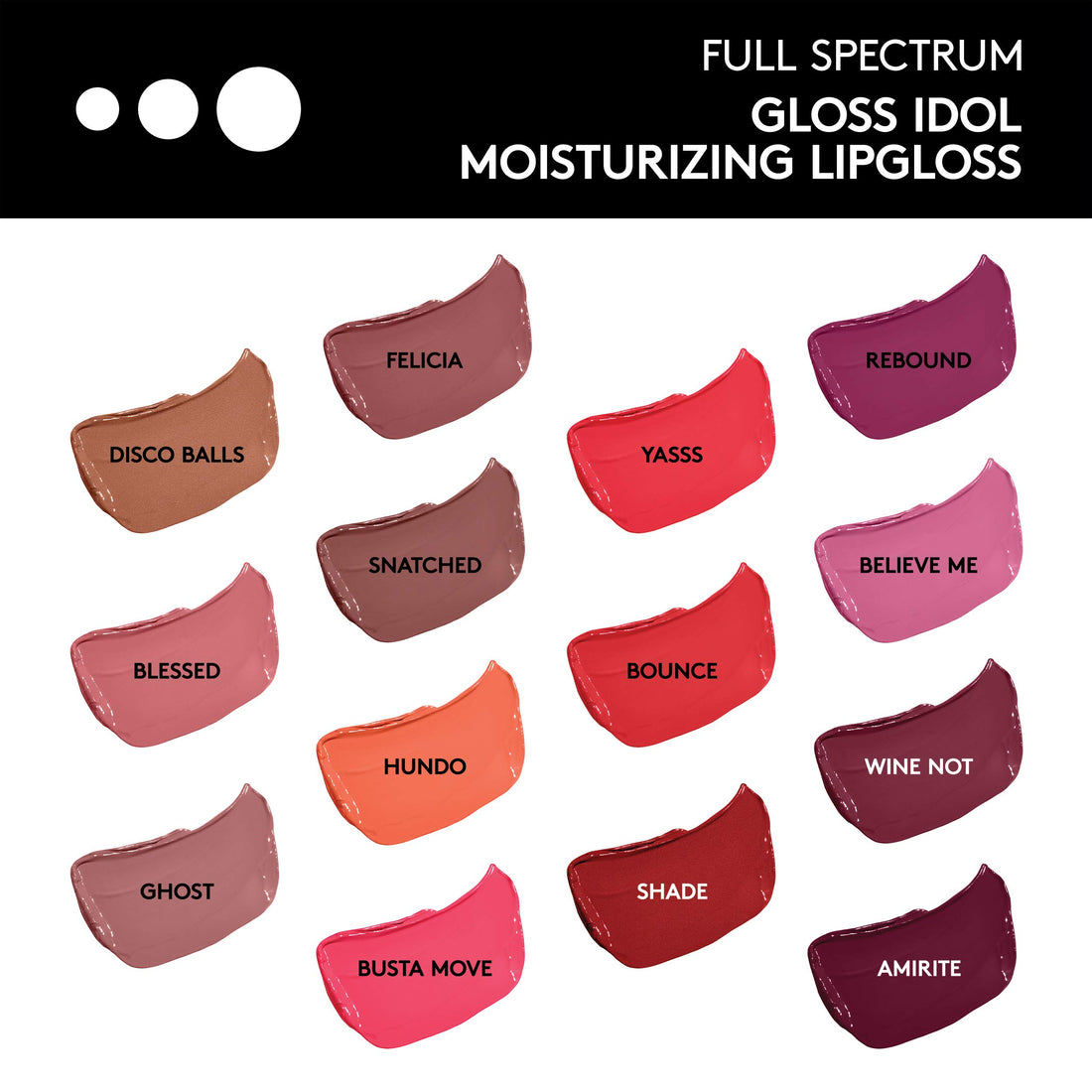 Covergirl Full Spectrum Gloss Idol- Moisturizing Lip Gloss Believe Me