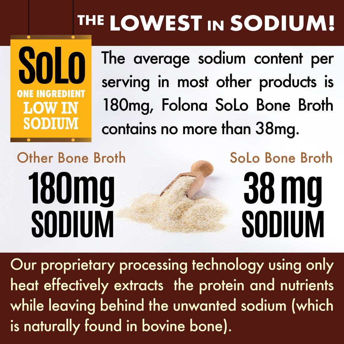 Solo Bone Broth Protein Collagen Powder Low Sodium, 16g Hydrolyzed Collagen Type I & III, for Healthy Skin, Nails, Hair, Joints & Digestion, Grass Fed, 1 lb (Bag - Net Wt. 1 lb. Powder)