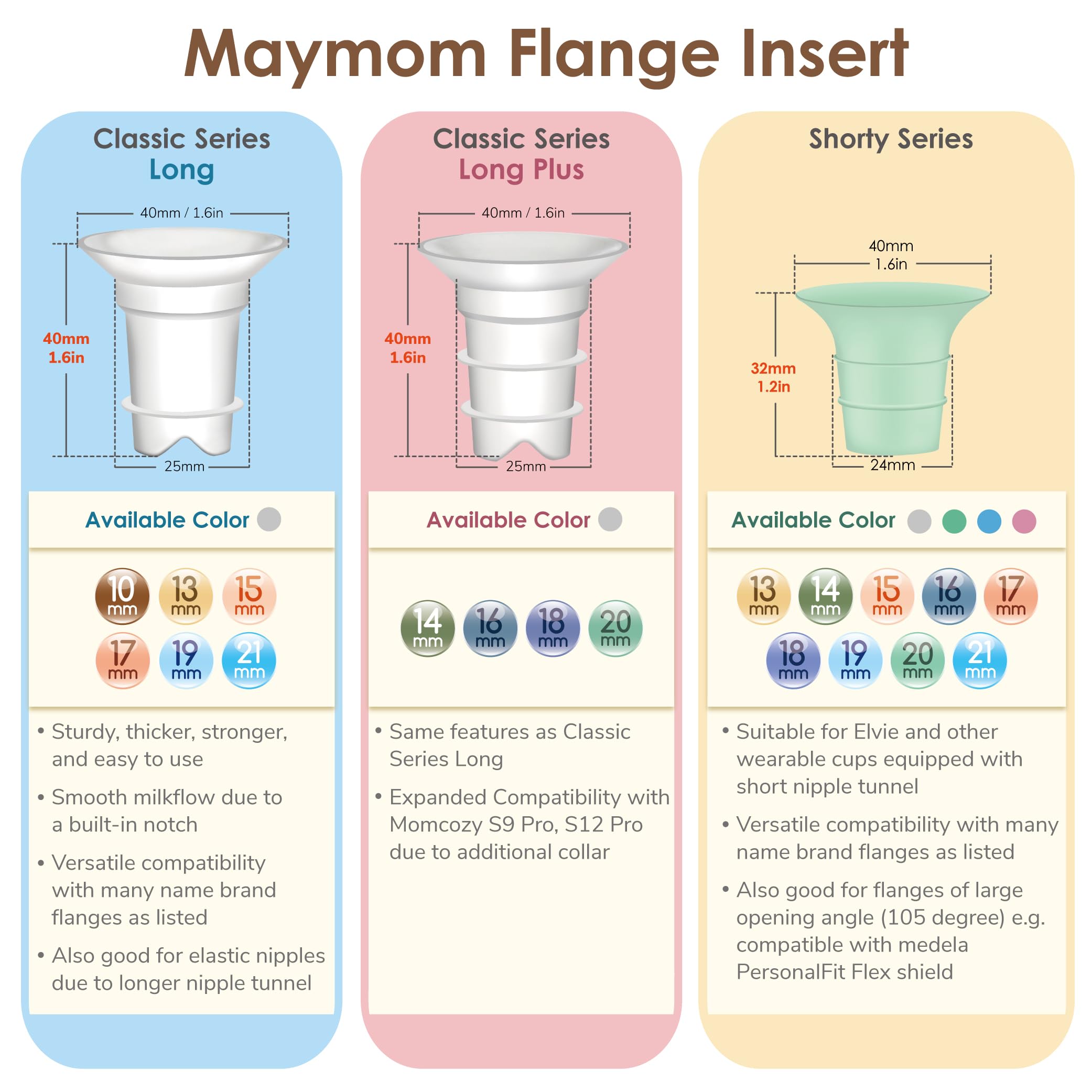 Maymom 15mm Flange Insert Compatible with Elvie Single/Double Electric, Elvie Stride Flange (24mm), Compatible with Medela PersonalFit Flex Shield, Not Original Elvie Replacement Pump Parts