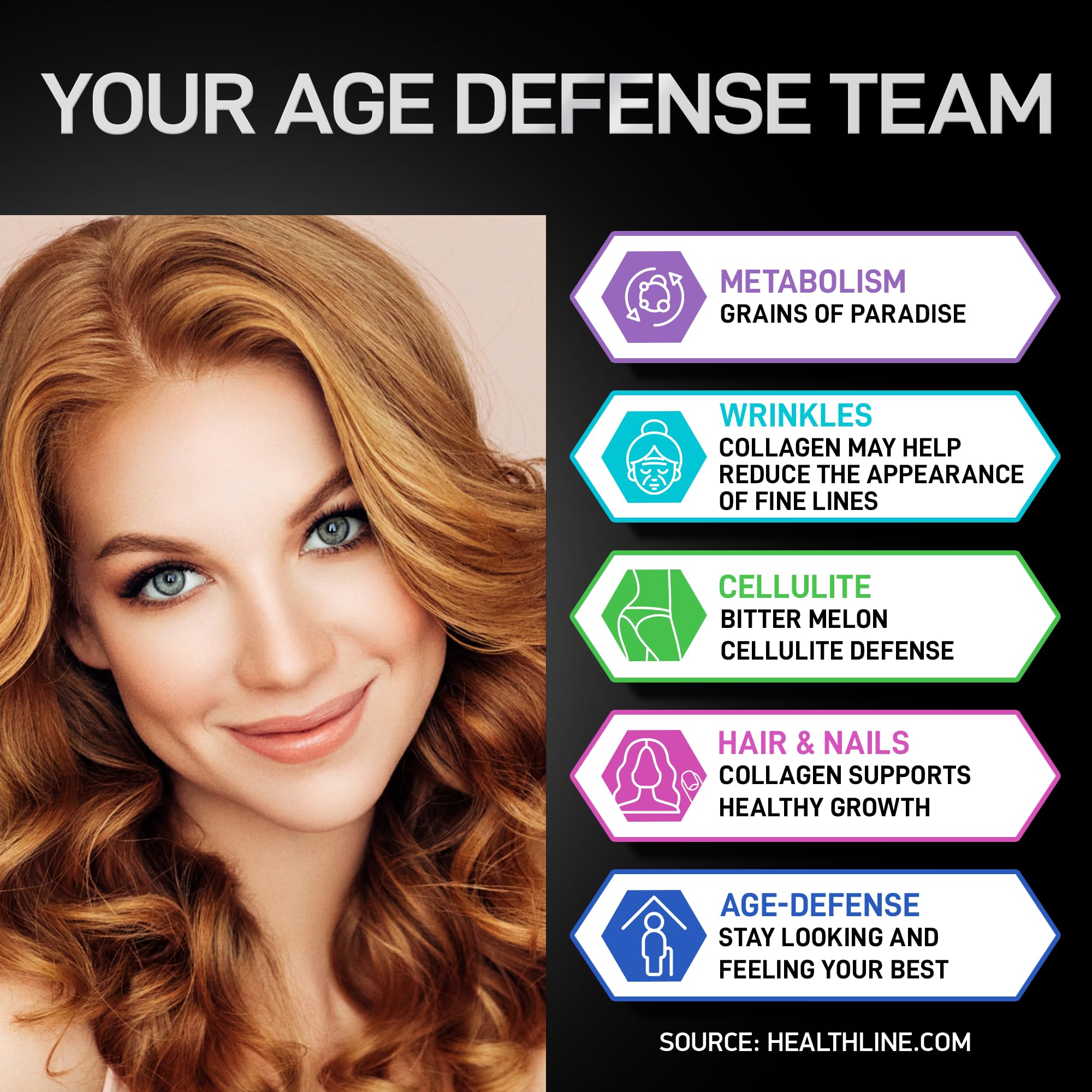 Thermogenic Multi Collagen Burn Capsules - Hydrolyzed Collagen Peptides Plus Hyaluronic Acid - Advanced Type I, II, III, V, X - 2-Pack, 180 Collagenic Burn Caps