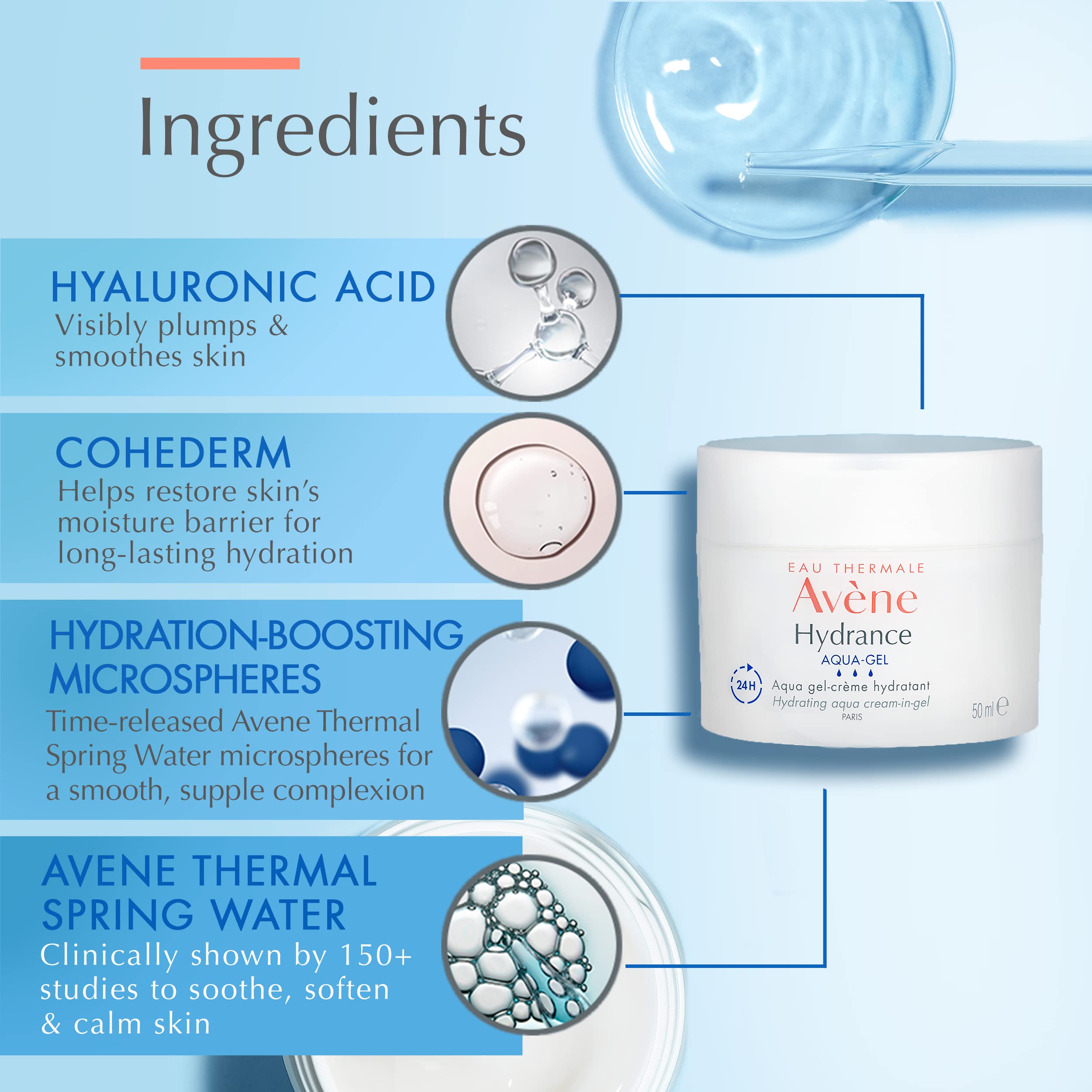 Avène Hydrance Hydrating Aqua Cream-in-Gel, 24 Hour Hydration, Antioxidant Protection, 1.6 Oz