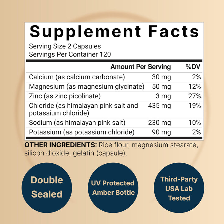 Advanced Electrolyte Pills, 240 Capsules | Salt Pills with Electrolytes for Fasting Hydrating | Made with Himalayan Pink Salt, Sodium, Potassium, Magnesium & More – Keto, Unflavored, No Sugar, Non-GMO