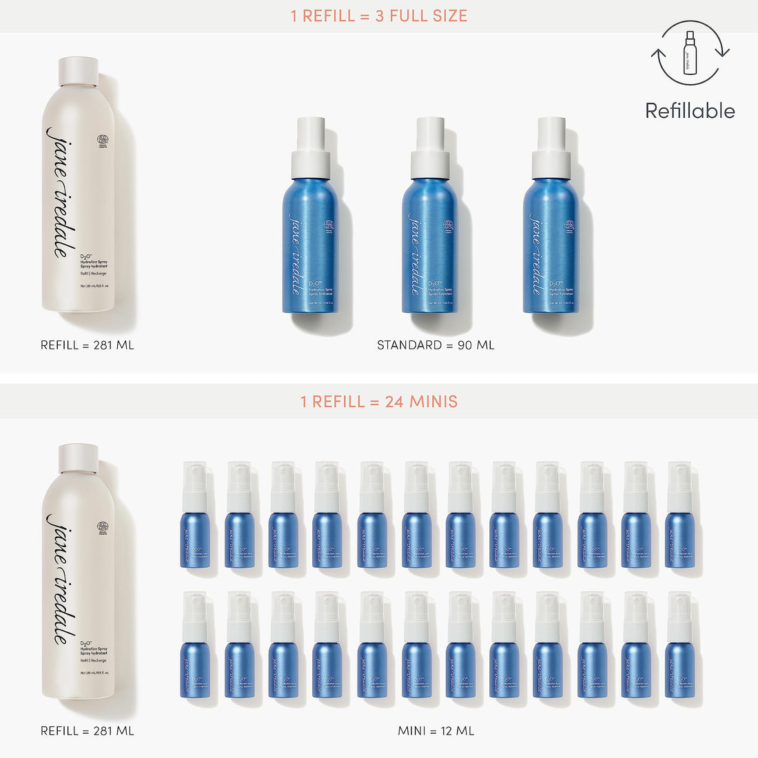 jane iredale D2O Hydration Spray, 3.04 oz.