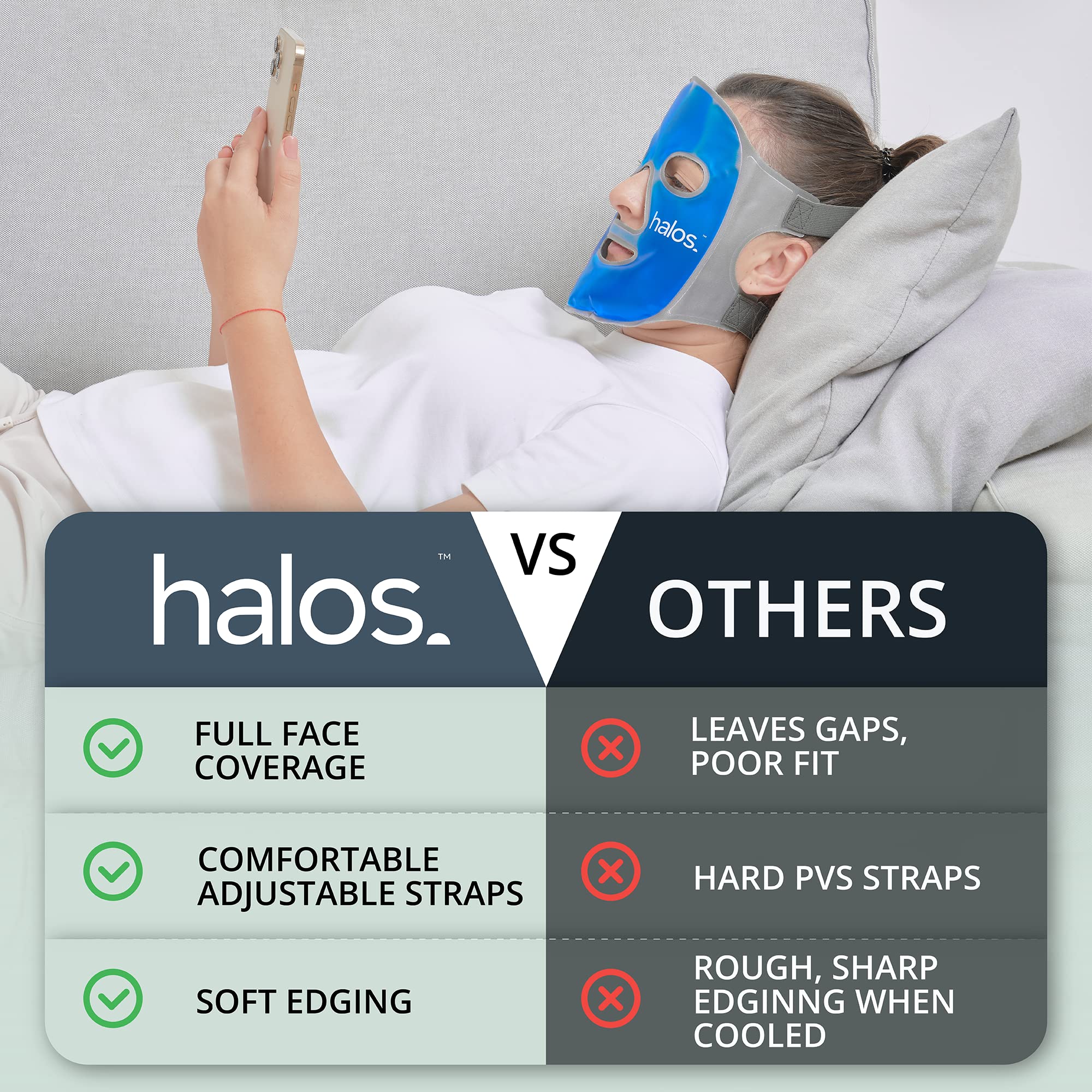 MyHalos Ice Face Mask - Frozen Face Mask for Pain Relief, Migraine & Wisdom Tooth Surgery - Our Cooling Face Mask for Swelling, Puffiness & Stress Relief - Hot or Cold Gel Face Mask Cold Pack