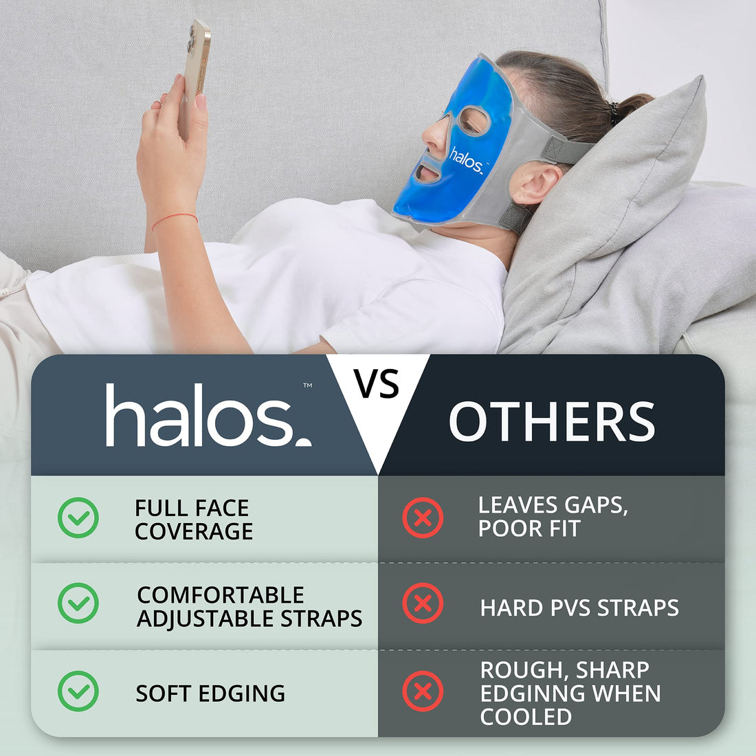 MyHalos Ice Face Mask - Frozen Face Mask for Pain Relief, Migraine & Wisdom Tooth Surgery - Our Cooling Face Mask for Swelling, Puffiness & Stress Relief - Hot or Cold Gel Face Mask Cold Pack