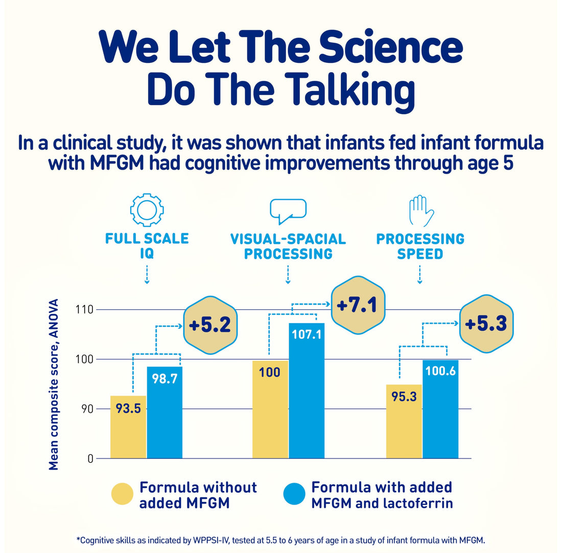 Enfamil NeuroPro Baby Formula, Infant Formula Nutrition, Triple Prebiotic Immune Blend, 2'FL HMO, & Expert-Recommended Omega-3 DHA, Perfect Choice for Baby Milk, Non-GMO, Powder Tub, 20.7 Oz