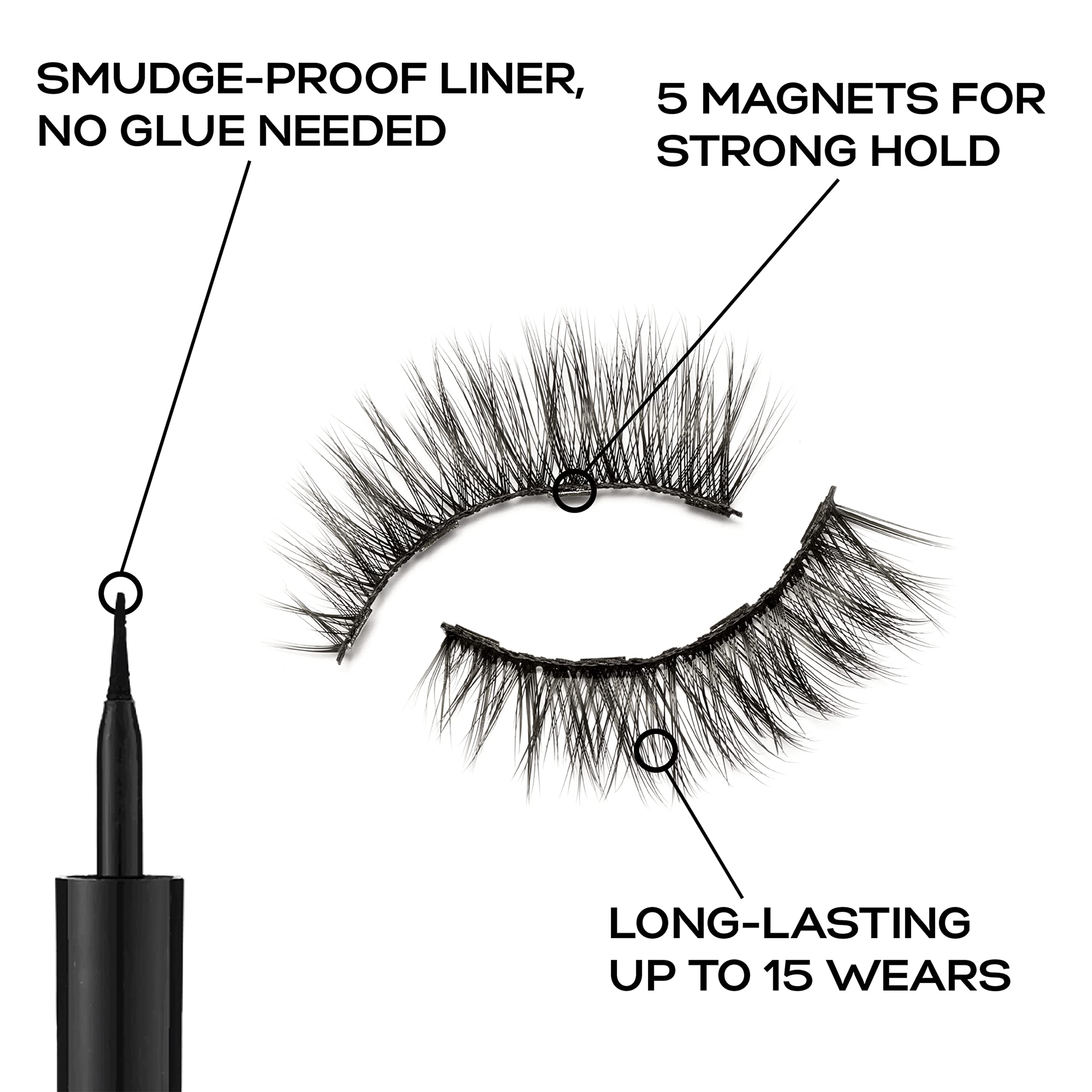 Liquid Magnetic Eyeliner & Volume Lash System By Eylure - The Promagnetic Eyeliner & Lash System Allows You To Apply Magnetic Volume Lashes With ease ââ‚¬â€œ No Need for Glue!