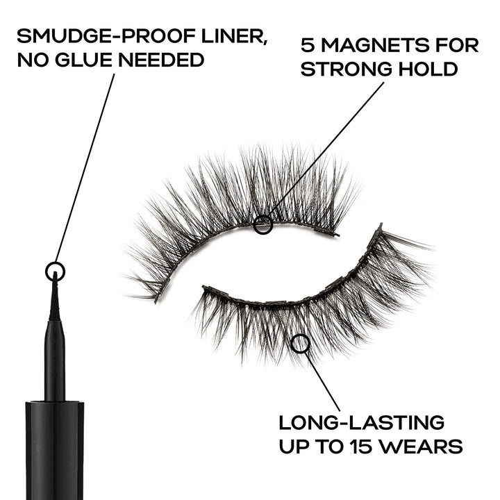 Liquid Magnetic Eyeliner & Volume Lash System By Eylure - The Promagnetic Eyeliner & Lash System Allows You To Apply Magnetic Volume Lashes With ease ââ‚¬â€œ No Need for Glue!