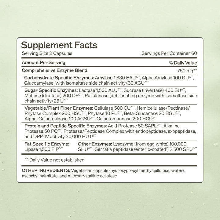 Amy Myers MD Digestive Enzymes for Digestion Aid - 19 Enzymes for Gut Health, Bloating & Stomach Issues - DPP-IV Protease Amylase Lipase Lactase Sucrase - Break Down Protein carb Sugar Fiber 120 Caps