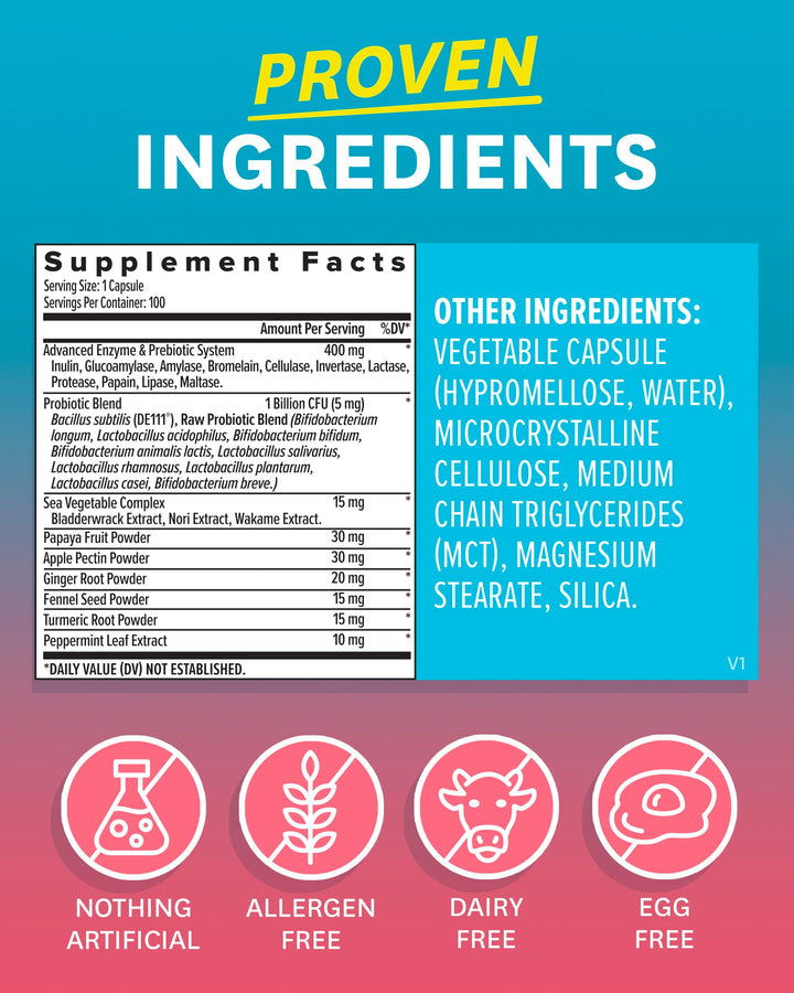 Zenwise Health Probiotics for Women - Digestive Enzymes for Bloating Relief, Vaginal Health, and Gut Flora Health, Daily Women Probiotic & Prebiotic Supplement for Digestive Health - 100 CT