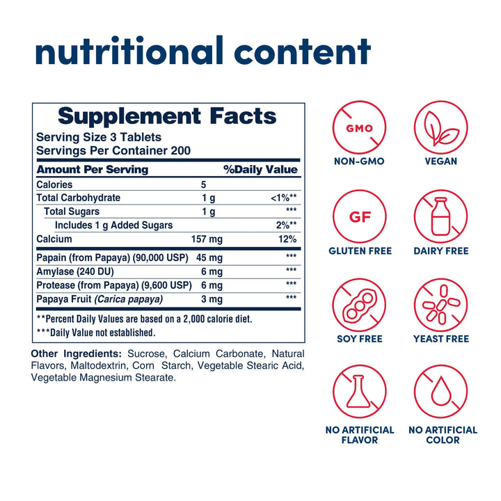 American Health Original Papaya Enzyme - 600 Chewable Tablets, Pack of 4 - The After-Meal Supplement - Non-GMO, Vegan - 800 Total Servings