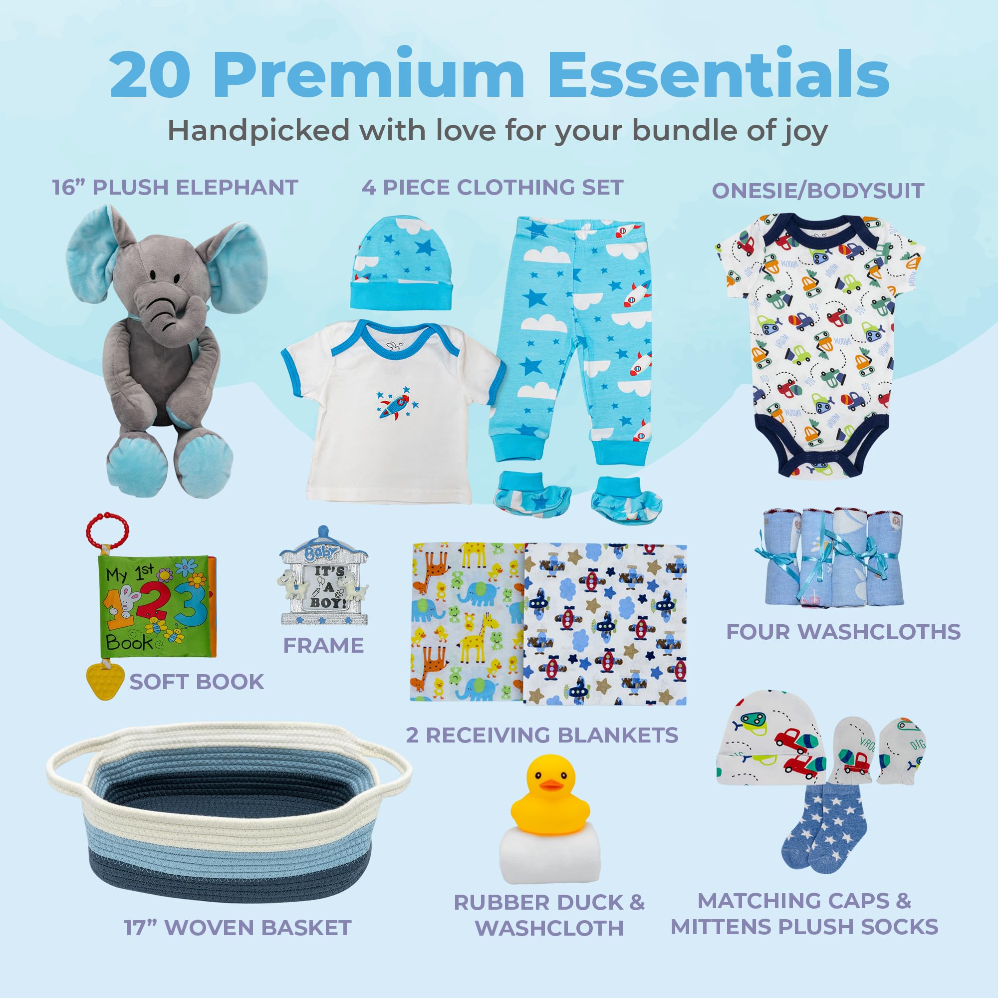 Bundle of Joy Deluxe New Baby Gift Basket | Newborn Baby Boy Gift Set with Baby Essentials | Baby Gift Basket for Expecting Moms | Baby Layette Set | Blue Baby Gift Set | Nikki's Gift Baskets