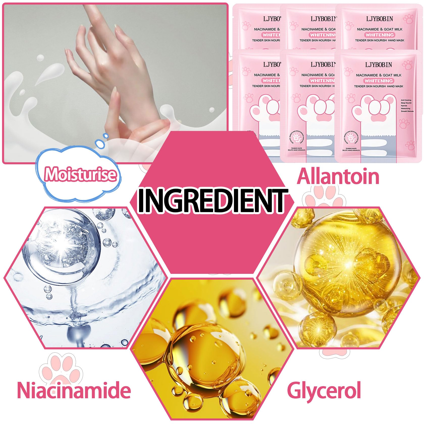 LJYBoBin 6PCS Hydrating Hand Mask Gifts Set,Intensive Cute Hand Masks for Dry Cracked Hands,Gentle Long Lasting Hand Masks Moisturizing Gloves for Soft and Smooth Touch Hands