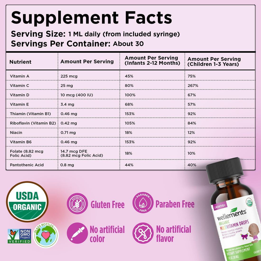 Wellements Organic Baby Multivitamin Drops (1 Fl Oz) - Cherry Flavor Liquid Multivitamins for Infants & Toddlers (2 Months+) - Toddler Vitamins for Immune Support*, Healthy Growth & Bone Development*