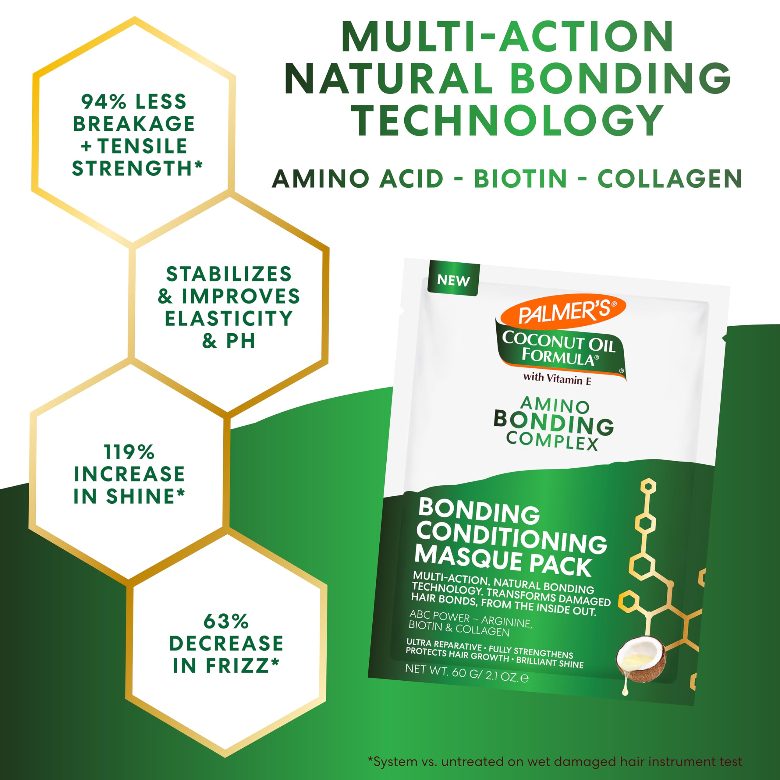 Palmer's Amino Bonding Complex Hair Mask, Intense Conditioning Masque Pack with Coconut Oil & Vitamin E, Heat Protectant, Anti Frizz, Adds Shine, Protects Hair Growth, All Hair Types, 2.1 oz packette