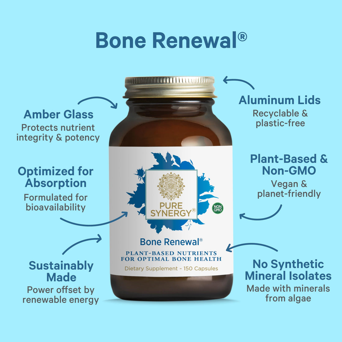 PURE SYNERGY Bone Renewal | Bioavailable Calcium with Cofactors | Natural, Vegan Bone Health Supplement with Vitamin D3, K2, Magnesium, & Boron | for Lasting Bone Strength (150 Capsules)
