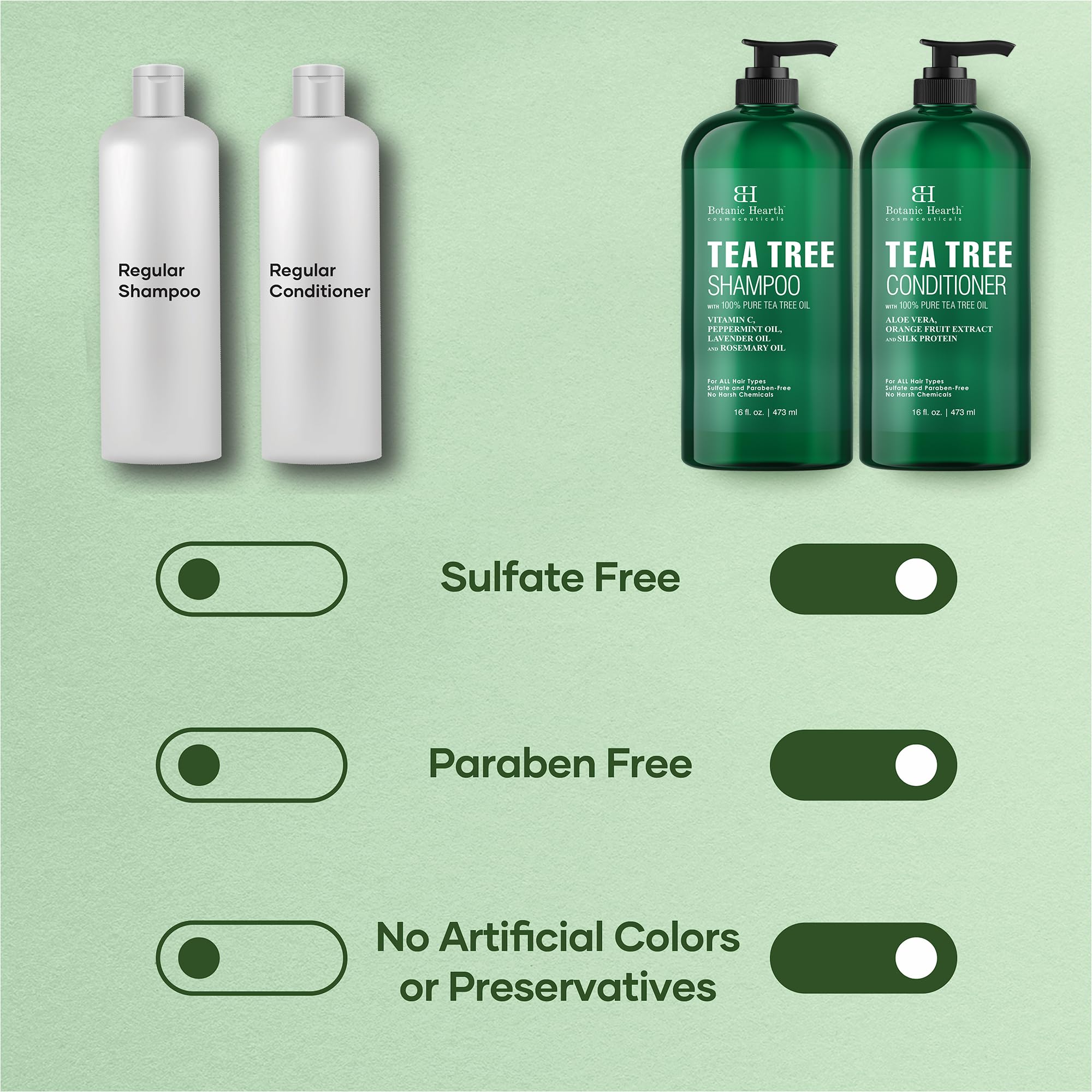 Botanic Hearth Tea Tree Shampoo and Conditioner Set - with 100% Pure Tea Tree Oil, for Itchy and Dry Scalp, Sulfate/Paraben Free - for Men and Women - 16 fl oz each