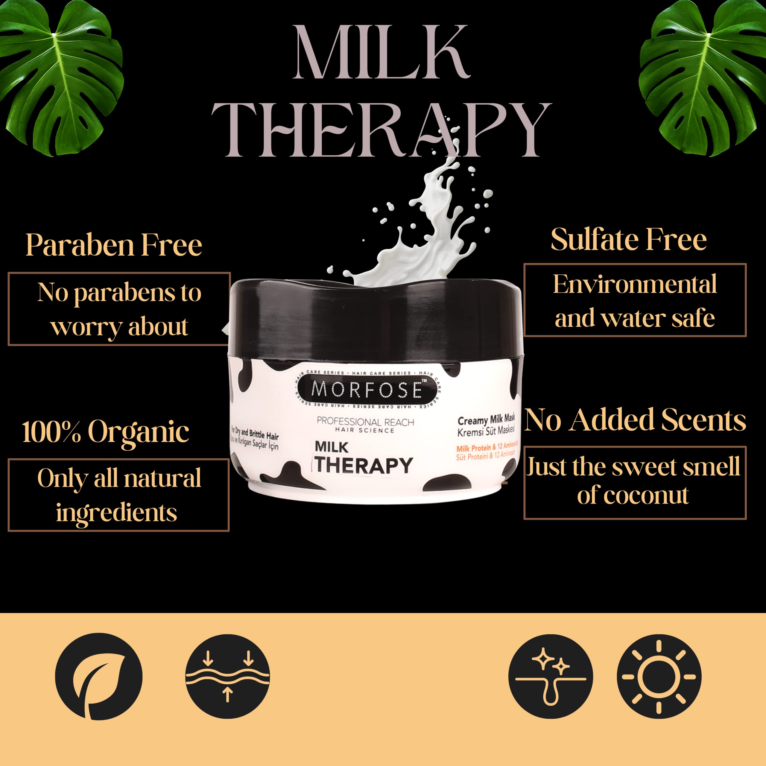 Morfose Pro Milk Therapy Creamy Milk Mask- 16.9 oz / 500ml